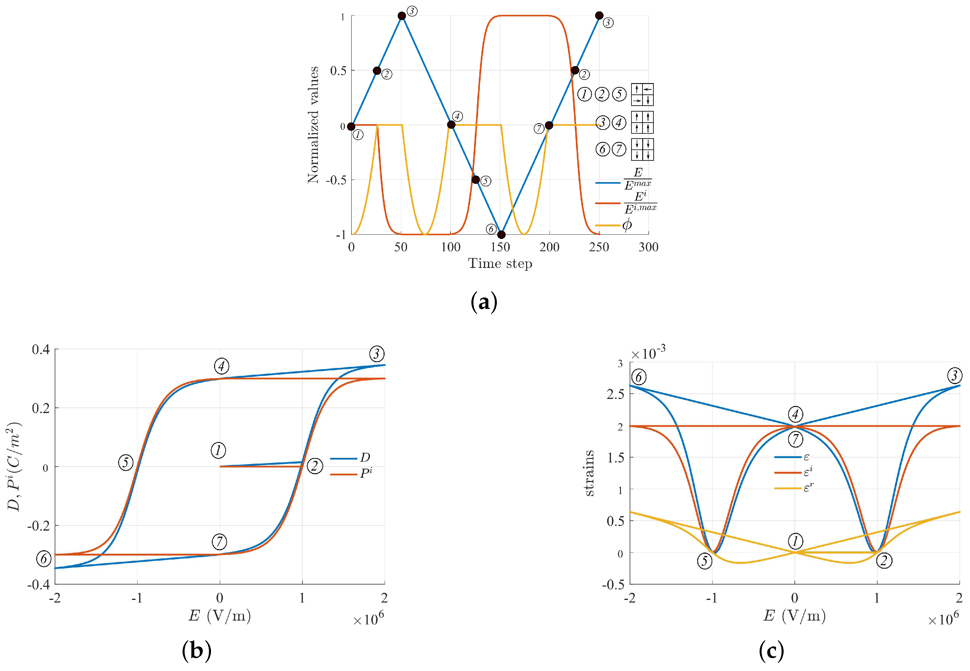 Micromachines 14 01355 g002 Micromachines 14 01355 g002