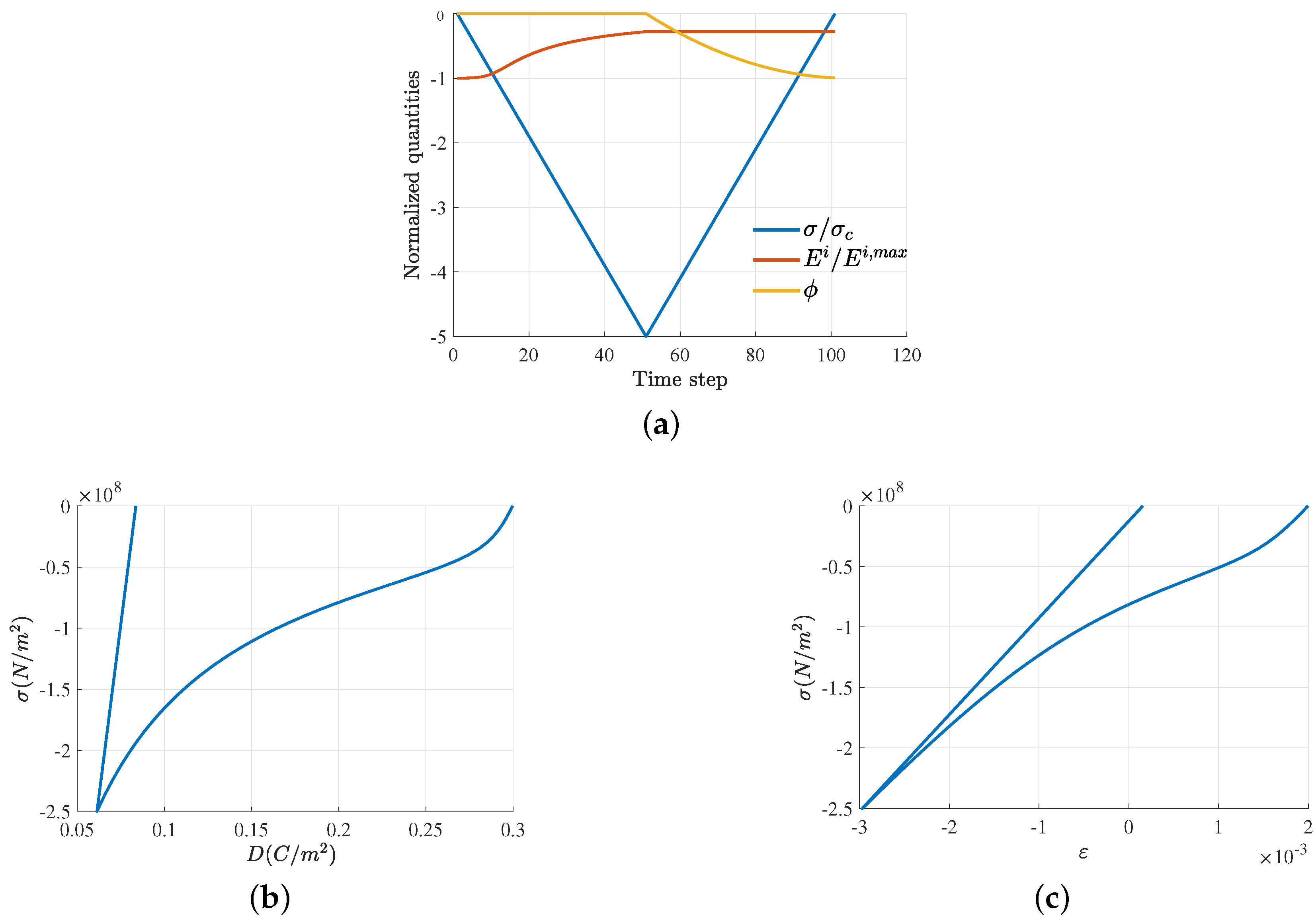Micromachines 14 01355 g003 Micromachines 14 01355 g003