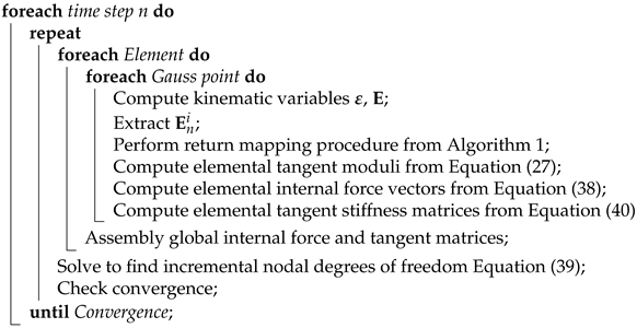 Micromachines 14 01355 i002 Micromachines 14 01355 i002