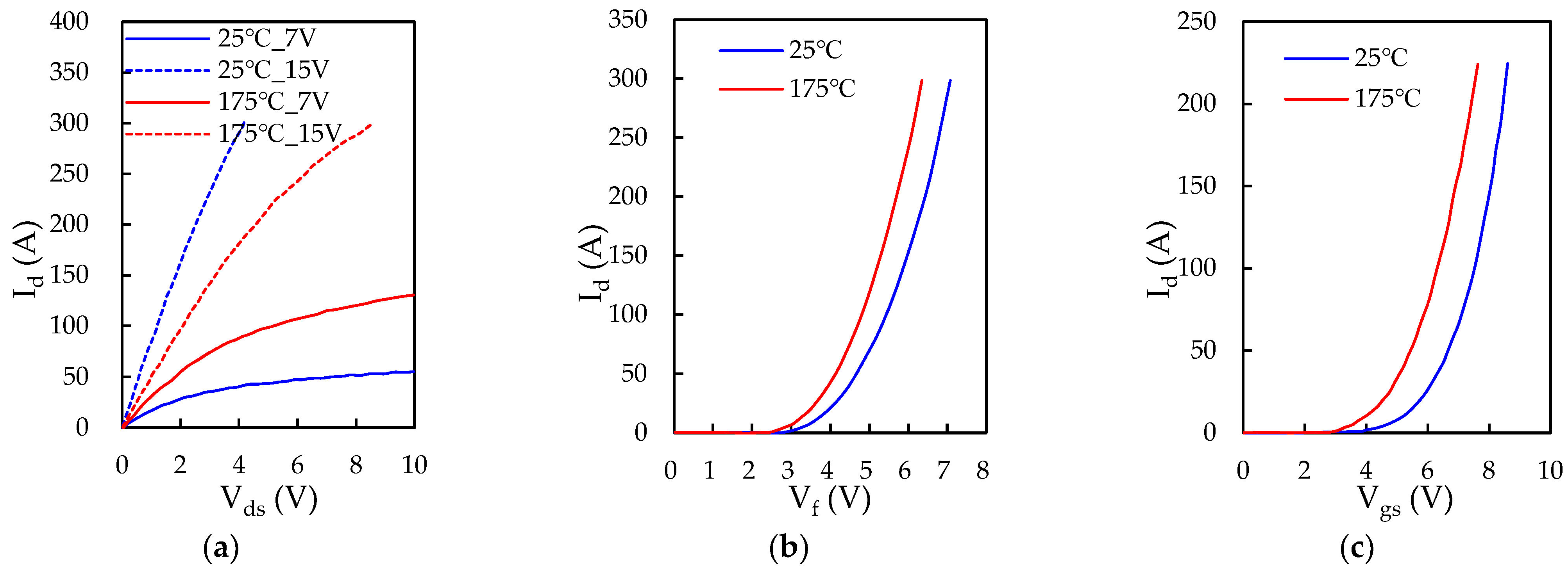 Micromachines 14 01356 g002 Micromachines 14 01356 g002