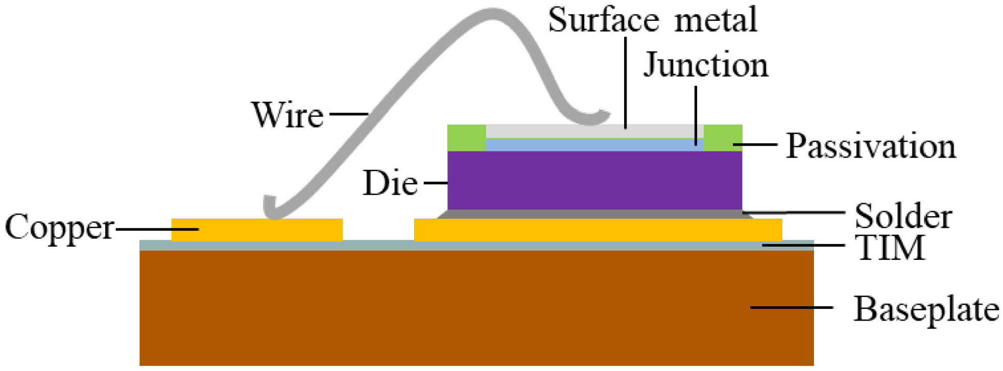Micromachines 14 01356 g005 Micromachines 14 01356 g005