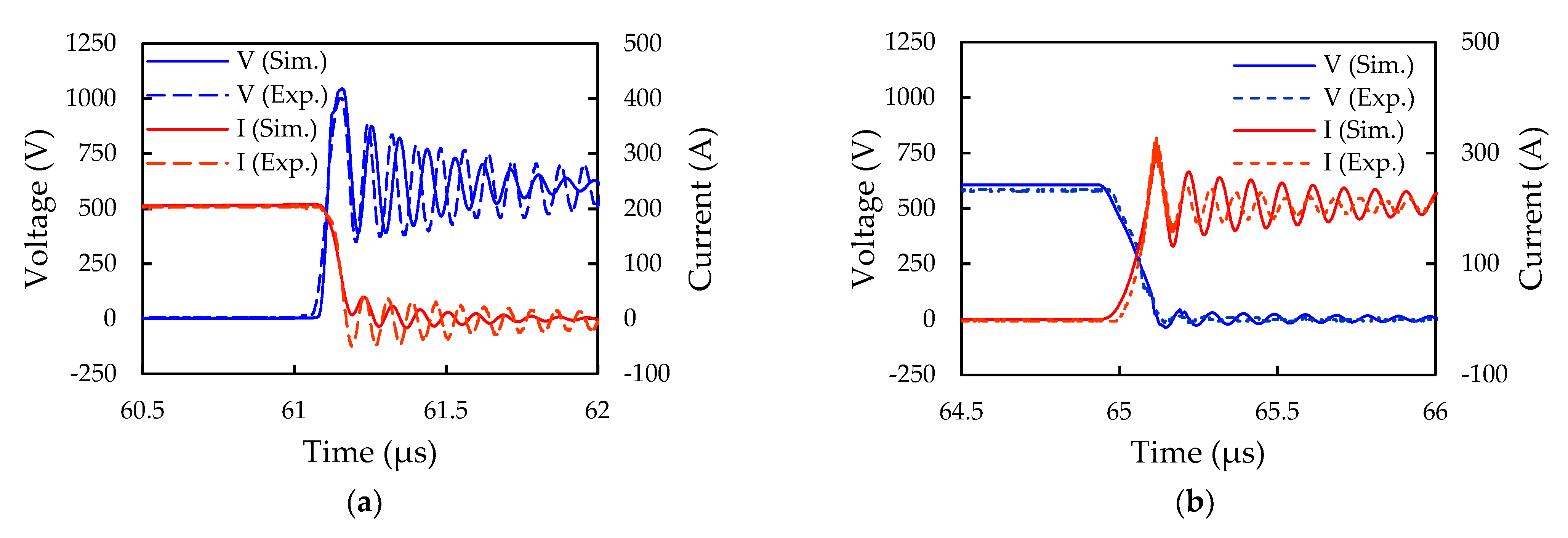 Micromachines 14 01356 g013 Micromachines 14 01356 g013