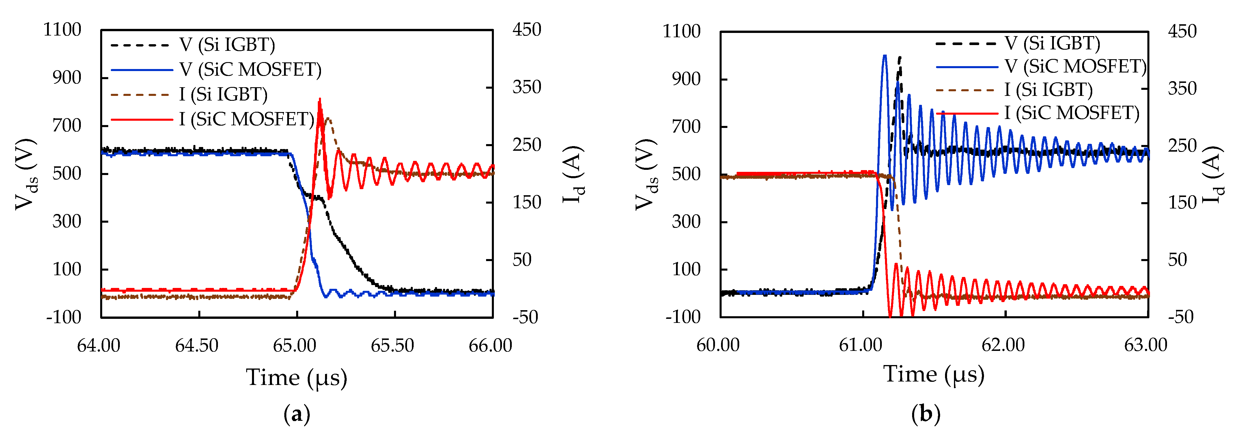 Micromachines 14 01356 g014 Micromachines 14 01356 g014