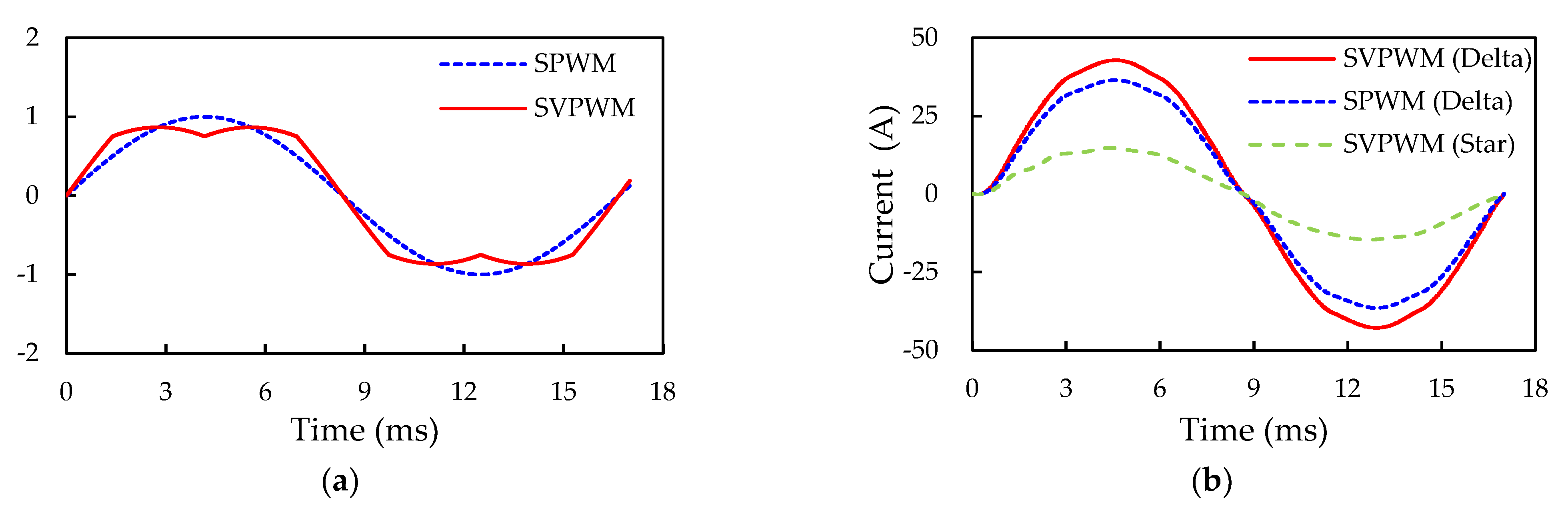 Micromachines 14 01356 g015 Micromachines 14 01356 g015