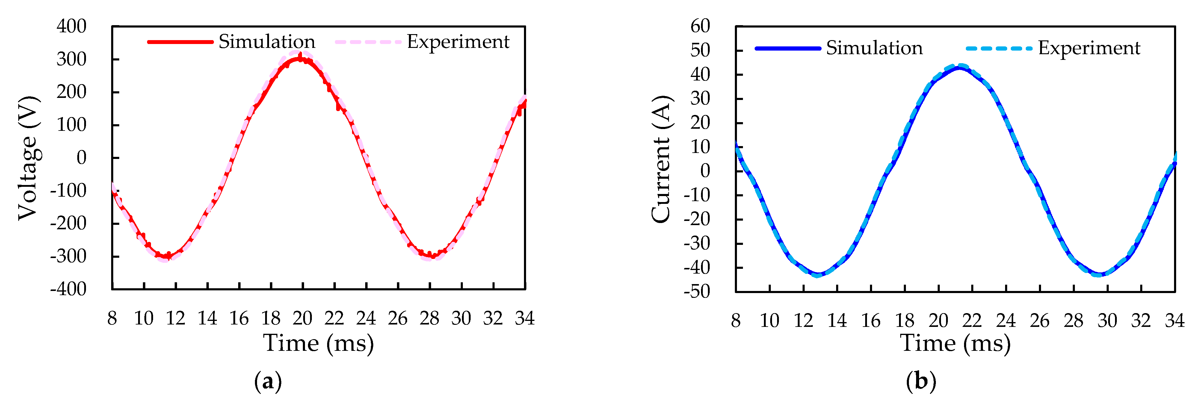 Micromachines 14 01356 g017 Micromachines 14 01356 g017