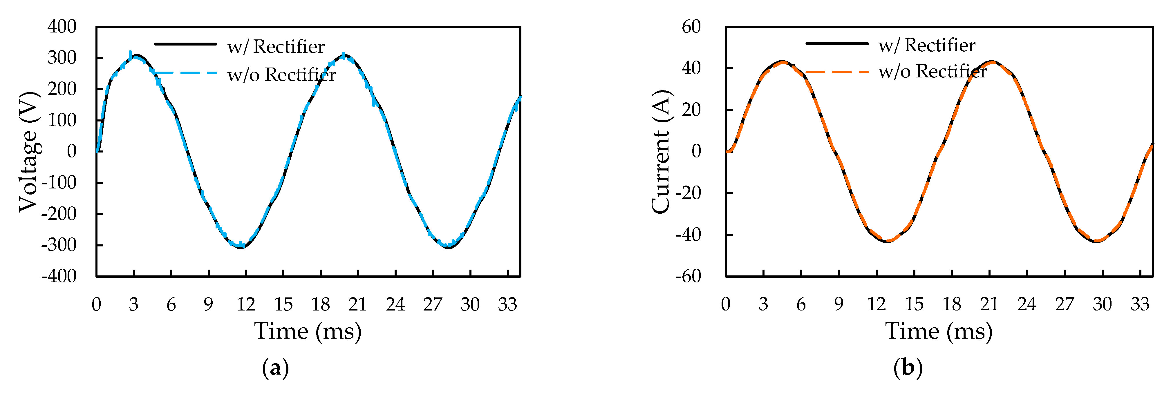 Micromachines 14 01356 g019 Micromachines 14 01356 g019