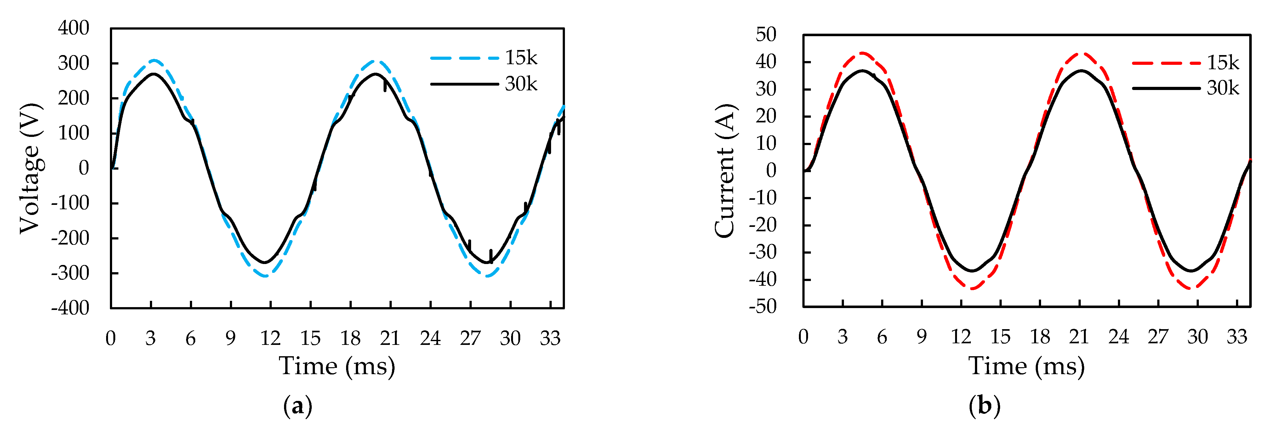 Micromachines 14 01356 g020 Micromachines 14 01356 g020