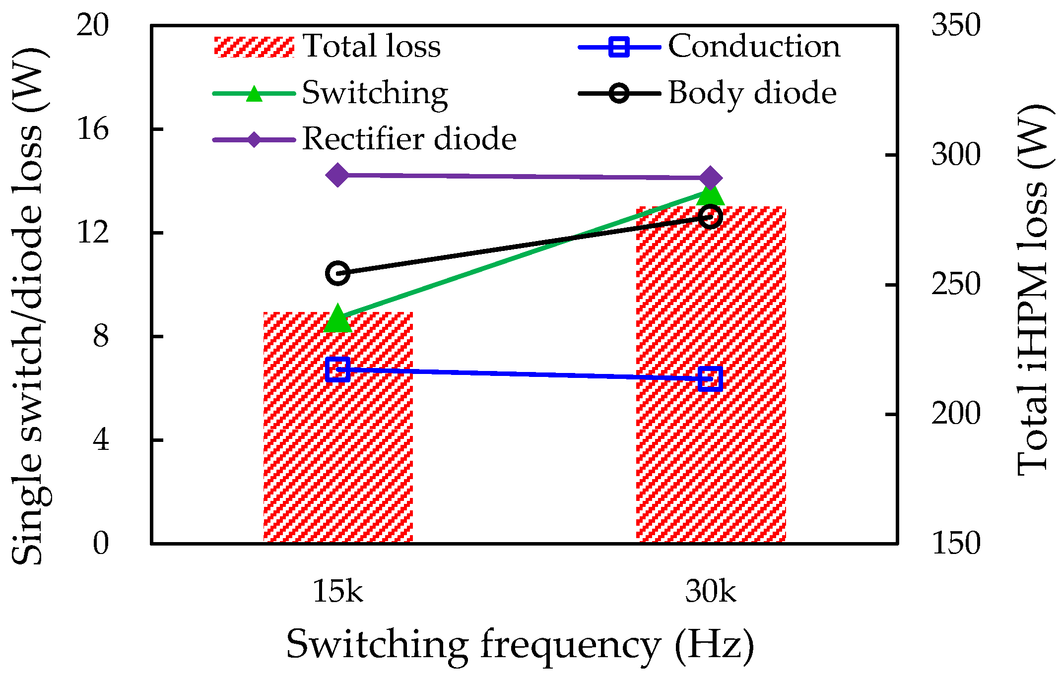 Micromachines 14 01356 g021 Micromachines 14 01356 g021