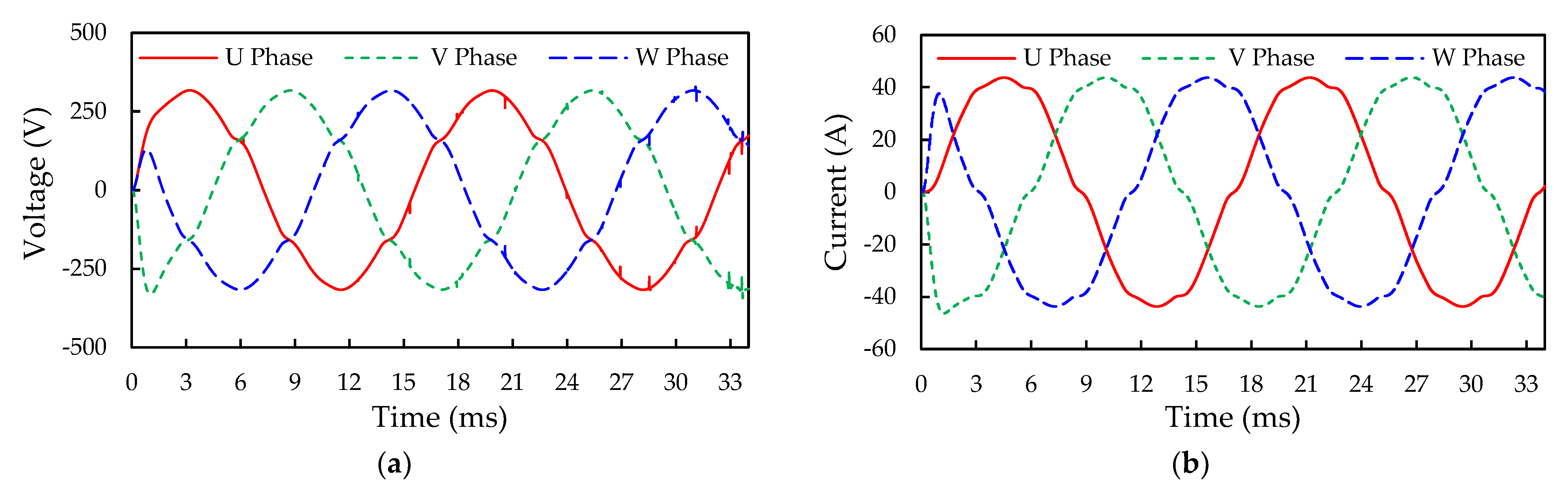 Micromachines 14 01356 g022 Micromachines 14 01356 g022
