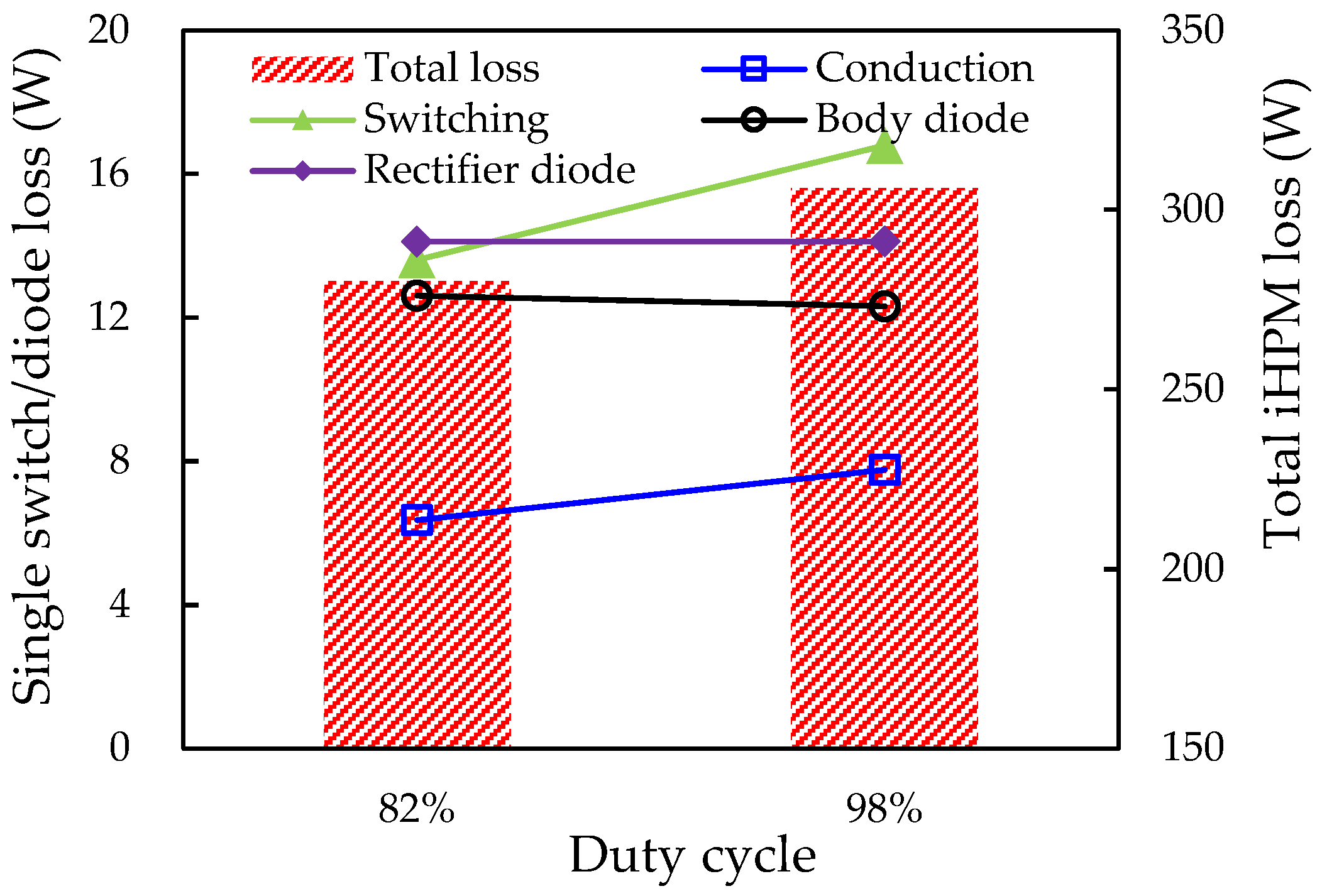 Micromachines 14 01356 g023 Micromachines 14 01356 g023