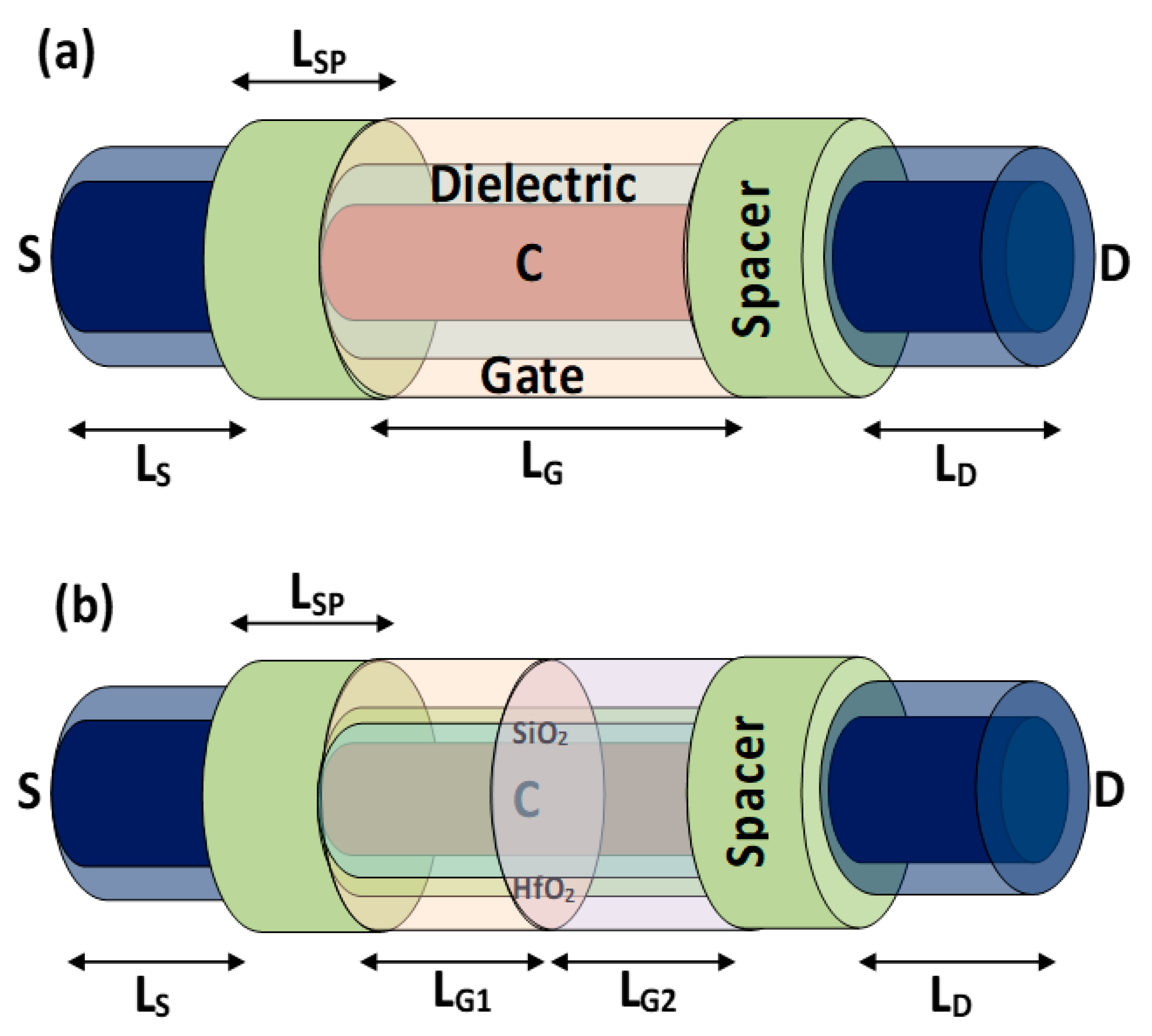 Abo Plasma Compensation - zdk663g