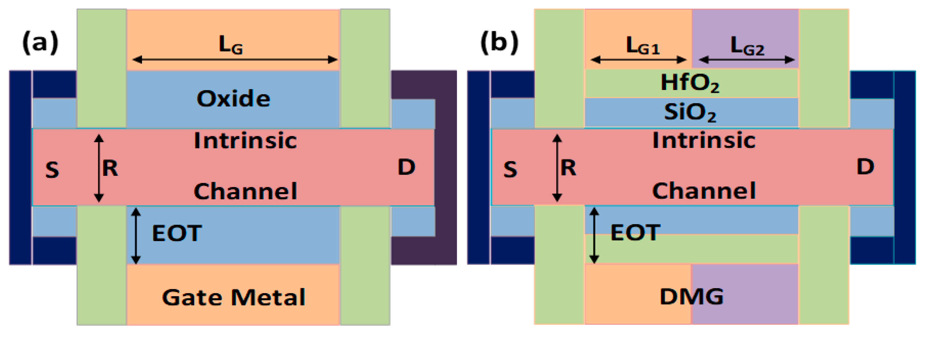 Micromachines 14 01357 g002
