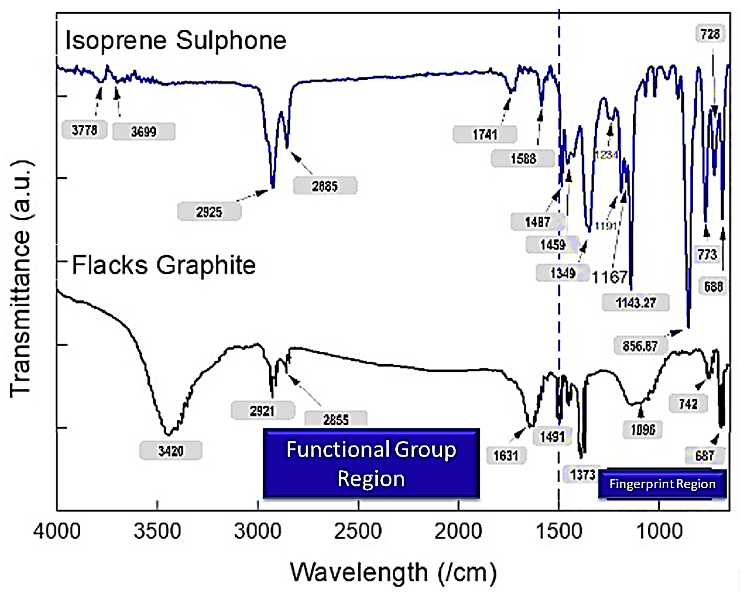Micromachines 14 01358 g004 Micromachines 14 01358 g004