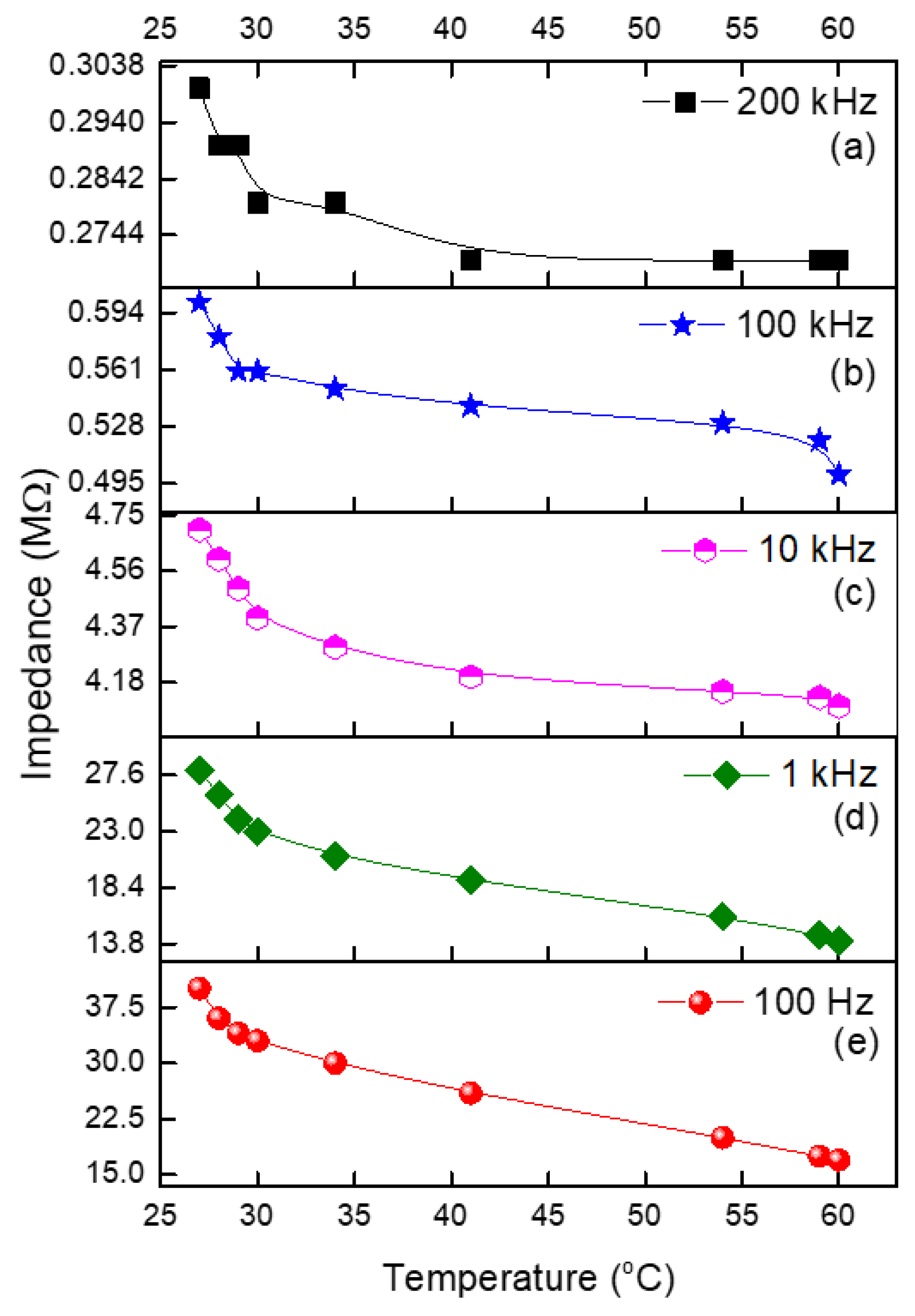 Micromachines 14 01358 g007 Micromachines 14 01358 g007