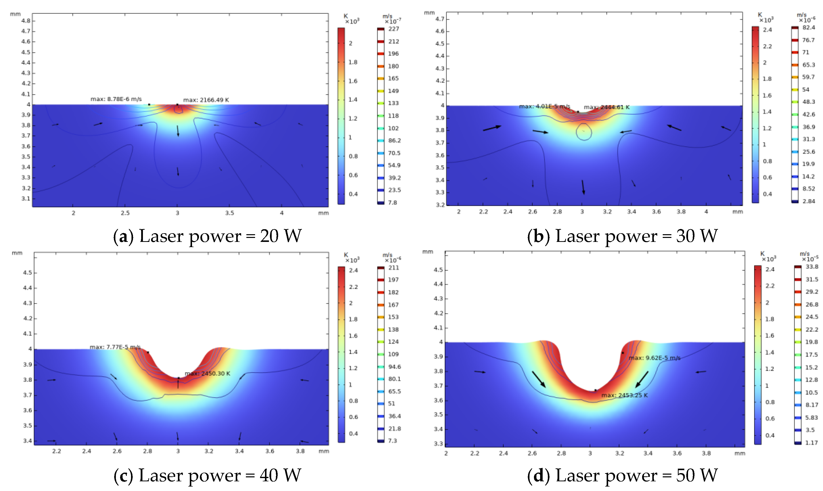 Micromachines 14 01359 g004