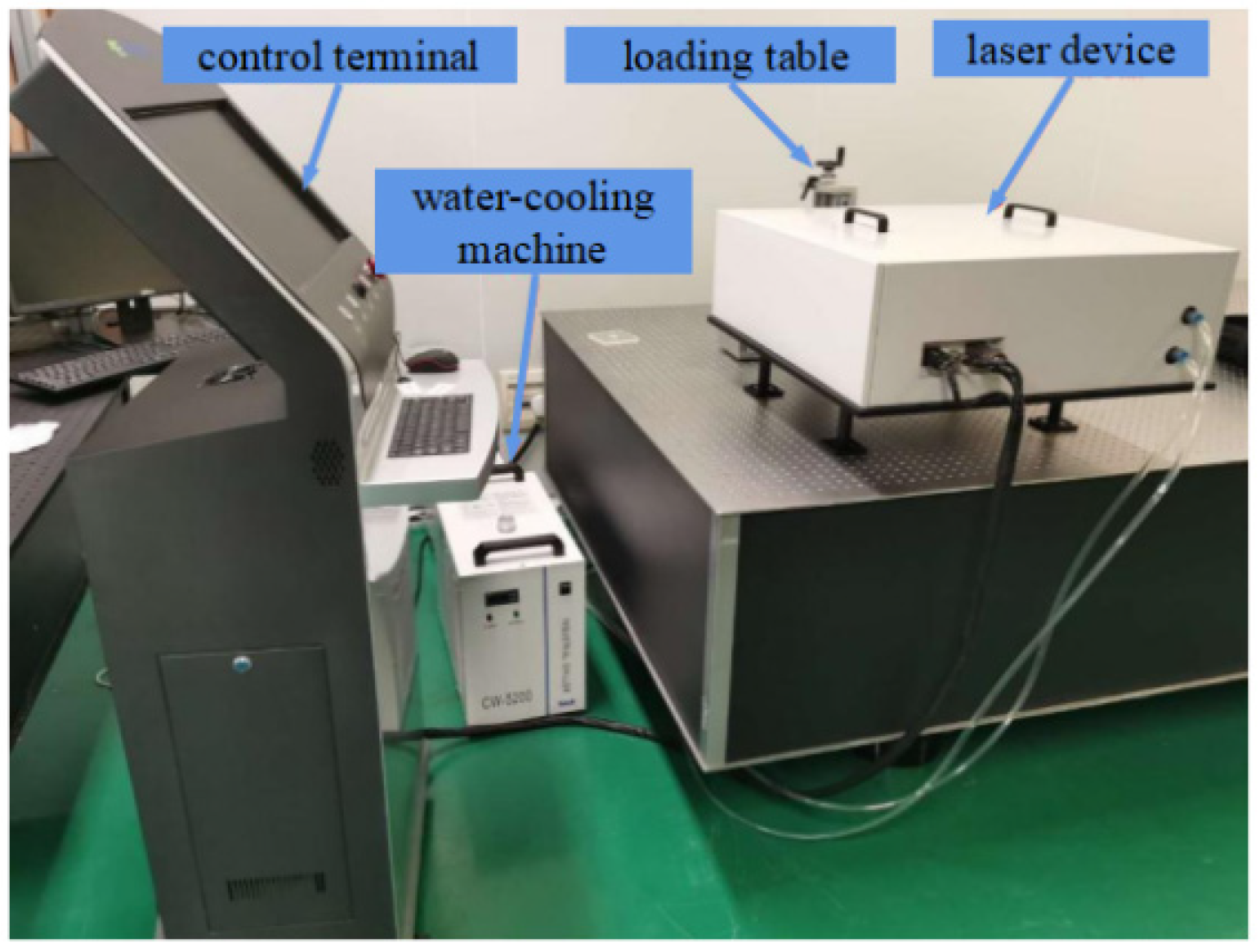 Micromachines 14 01359 g016