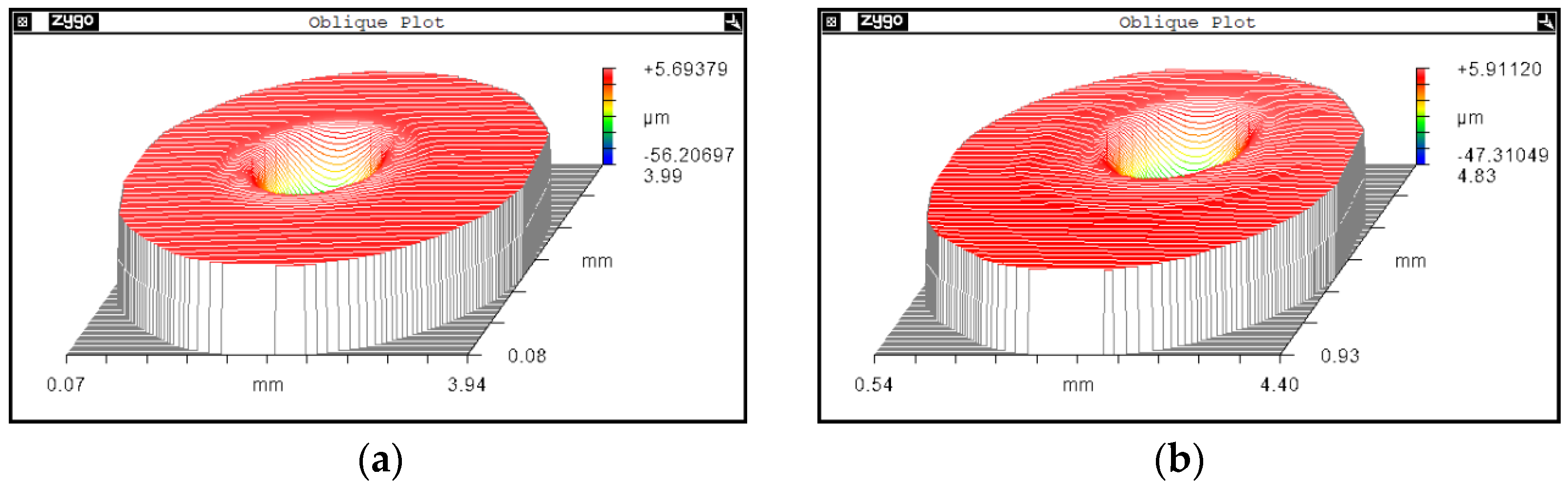 Micromachines 14 01359 g019