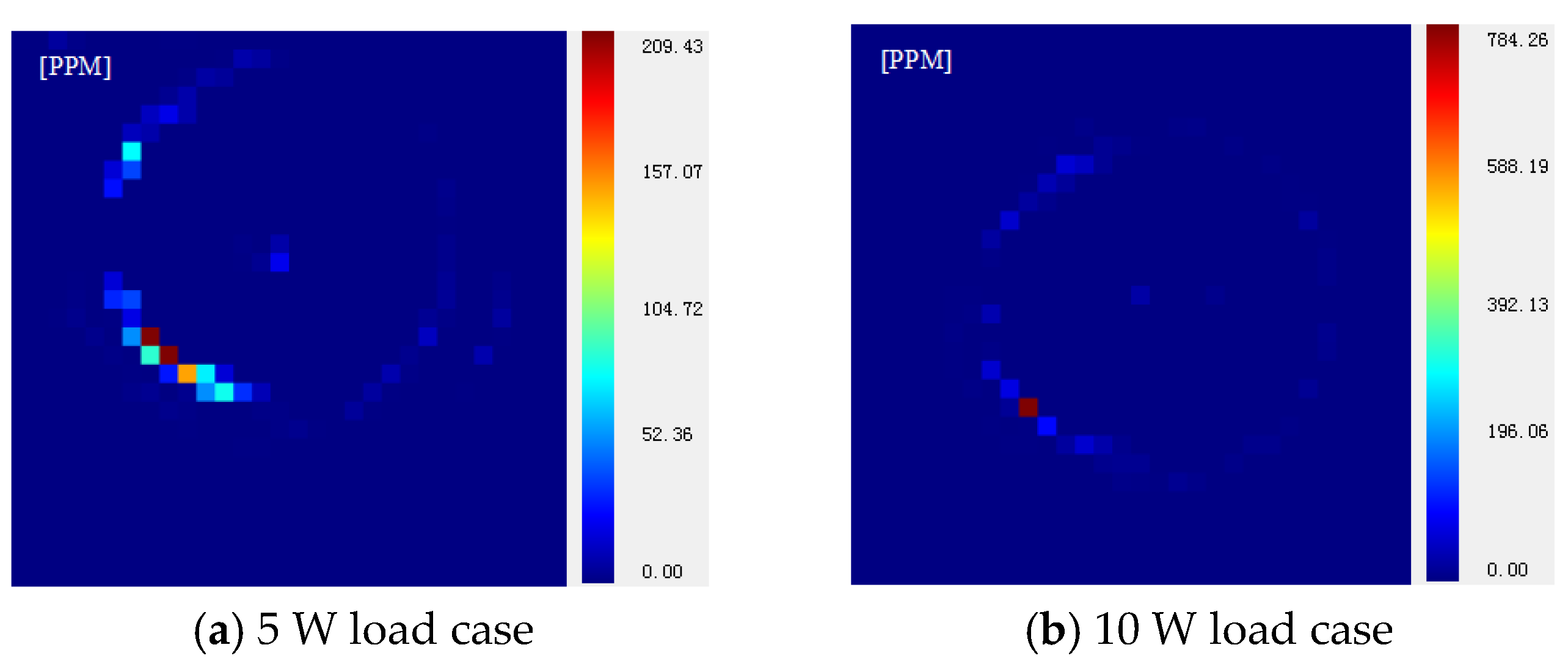 Micromachines 14 01359 g021