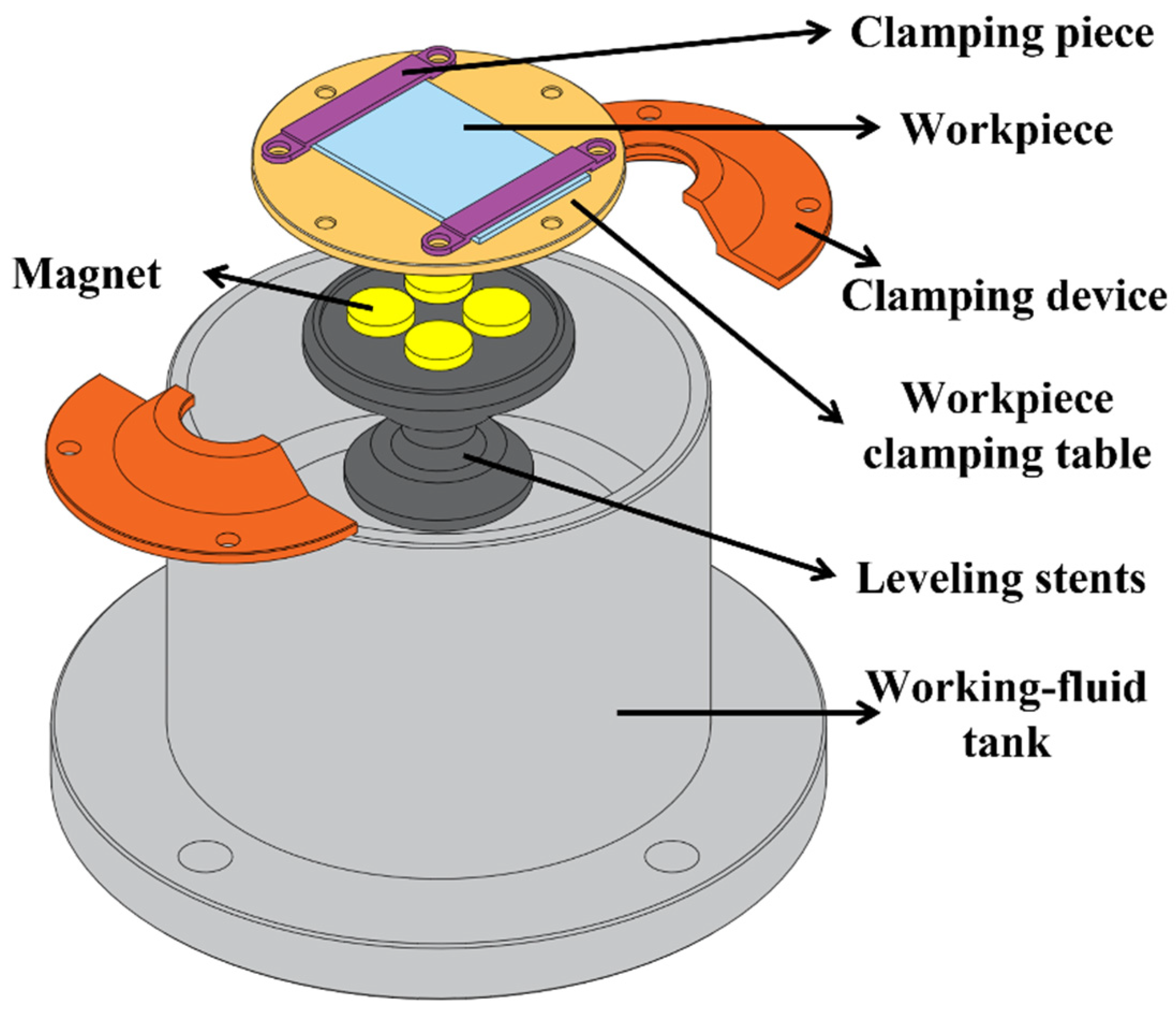 Micromachines 14 01360 g008