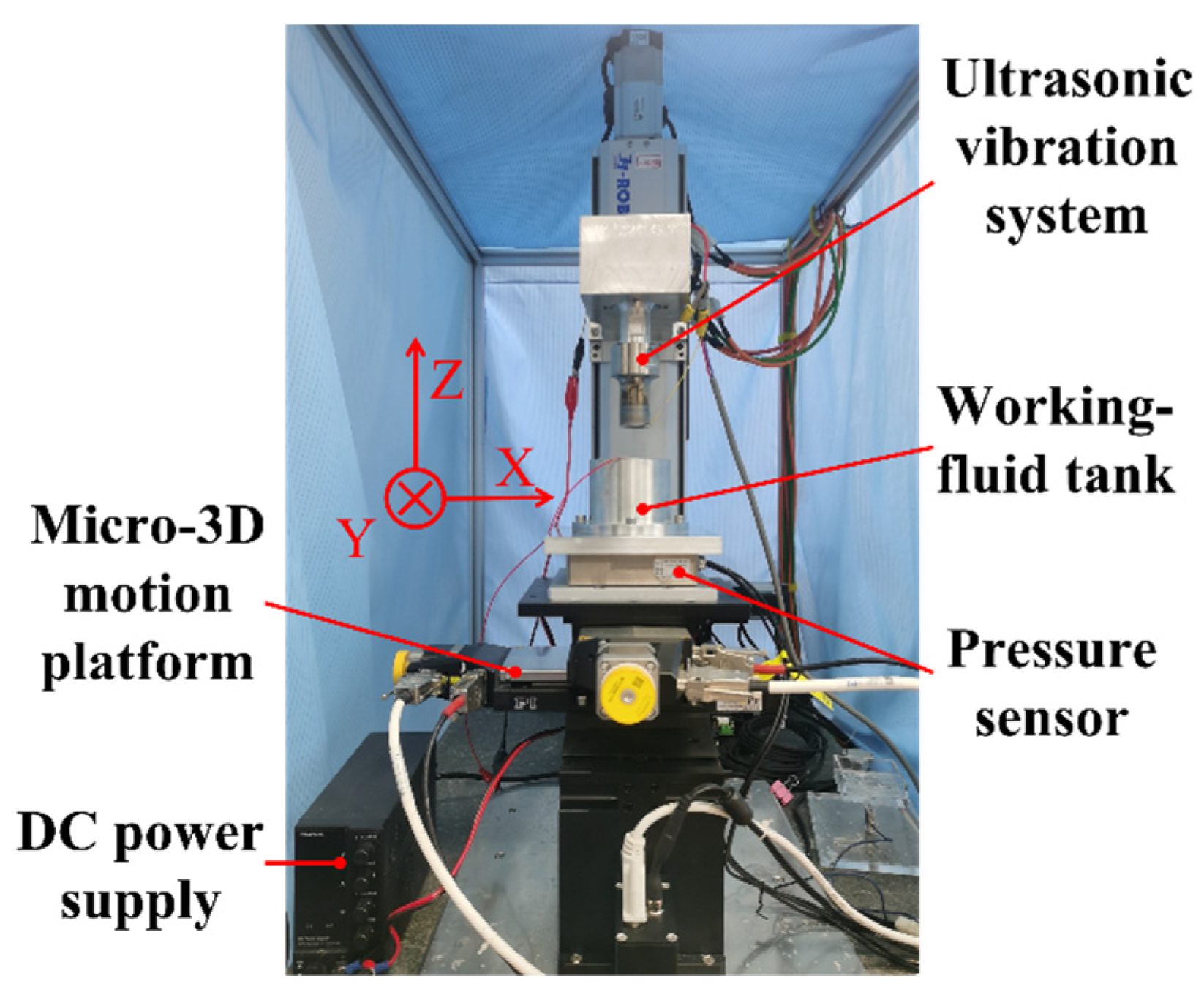 Micromachines 14 01360 g013