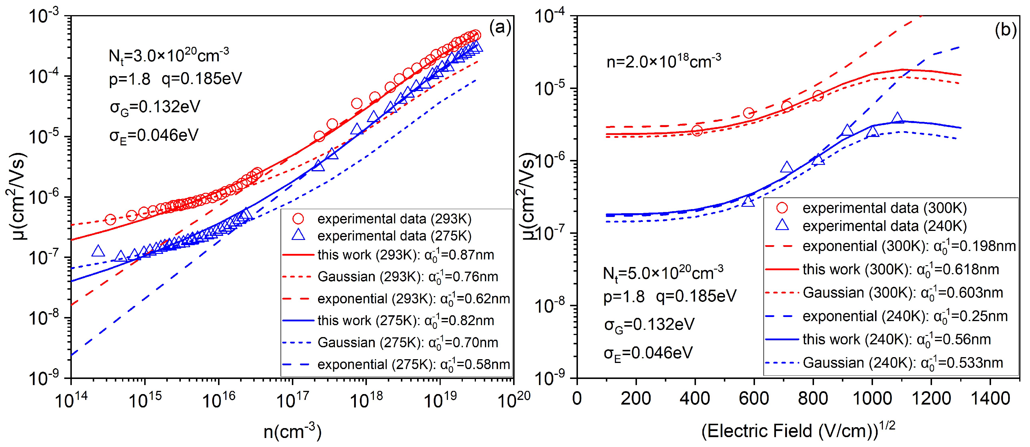 Micromachines 14 01361 g002
