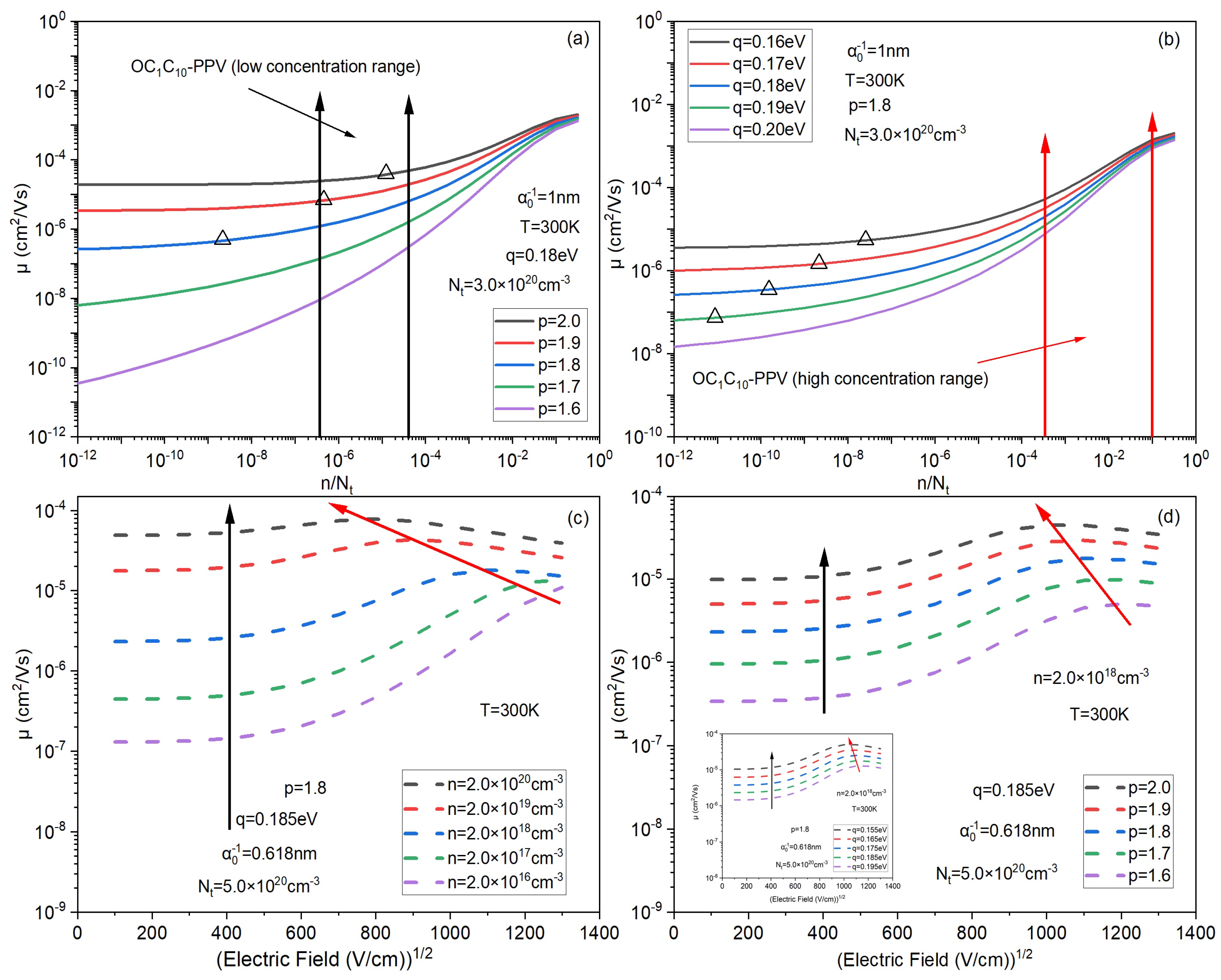 Micromachines 14 01361 g004