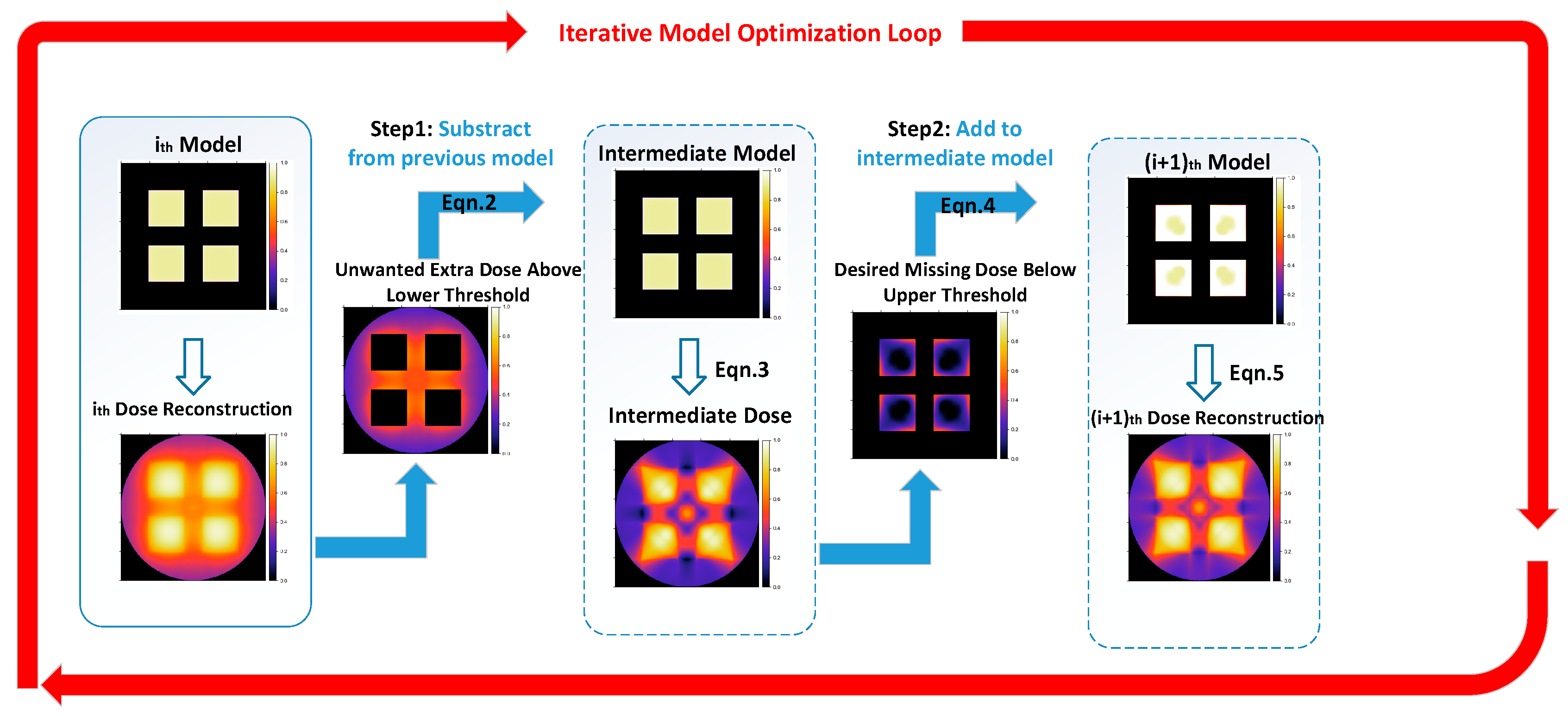 Micromachines 14 01362 g003