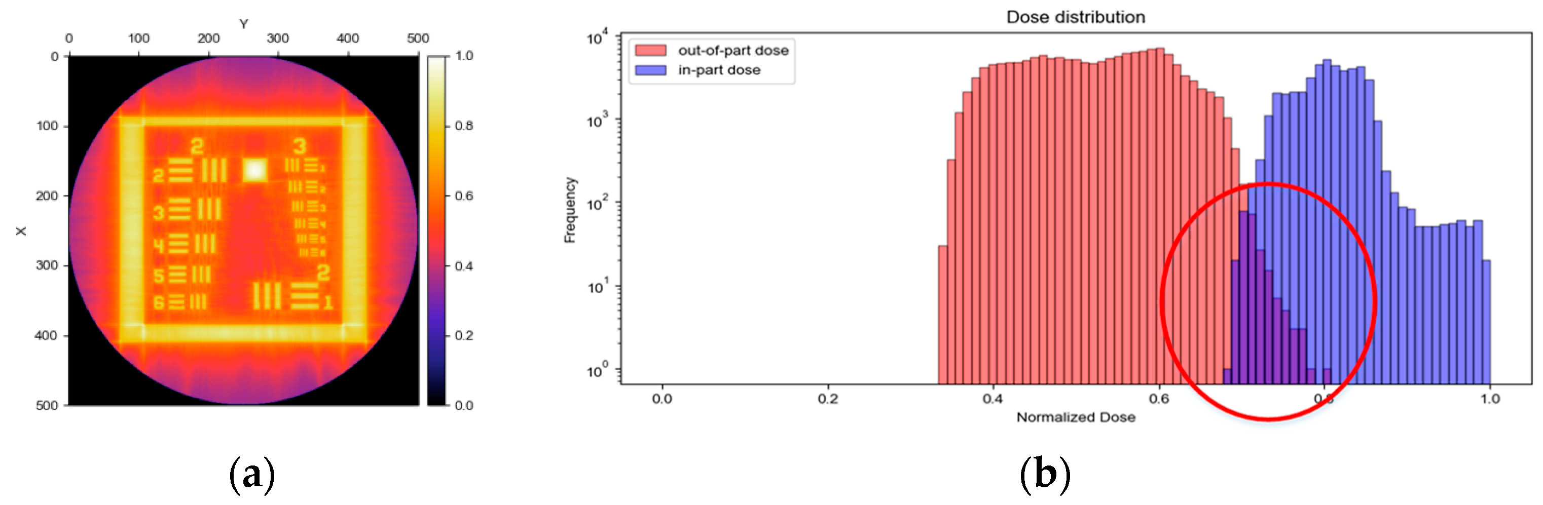 Micromachines 14 01362 g005