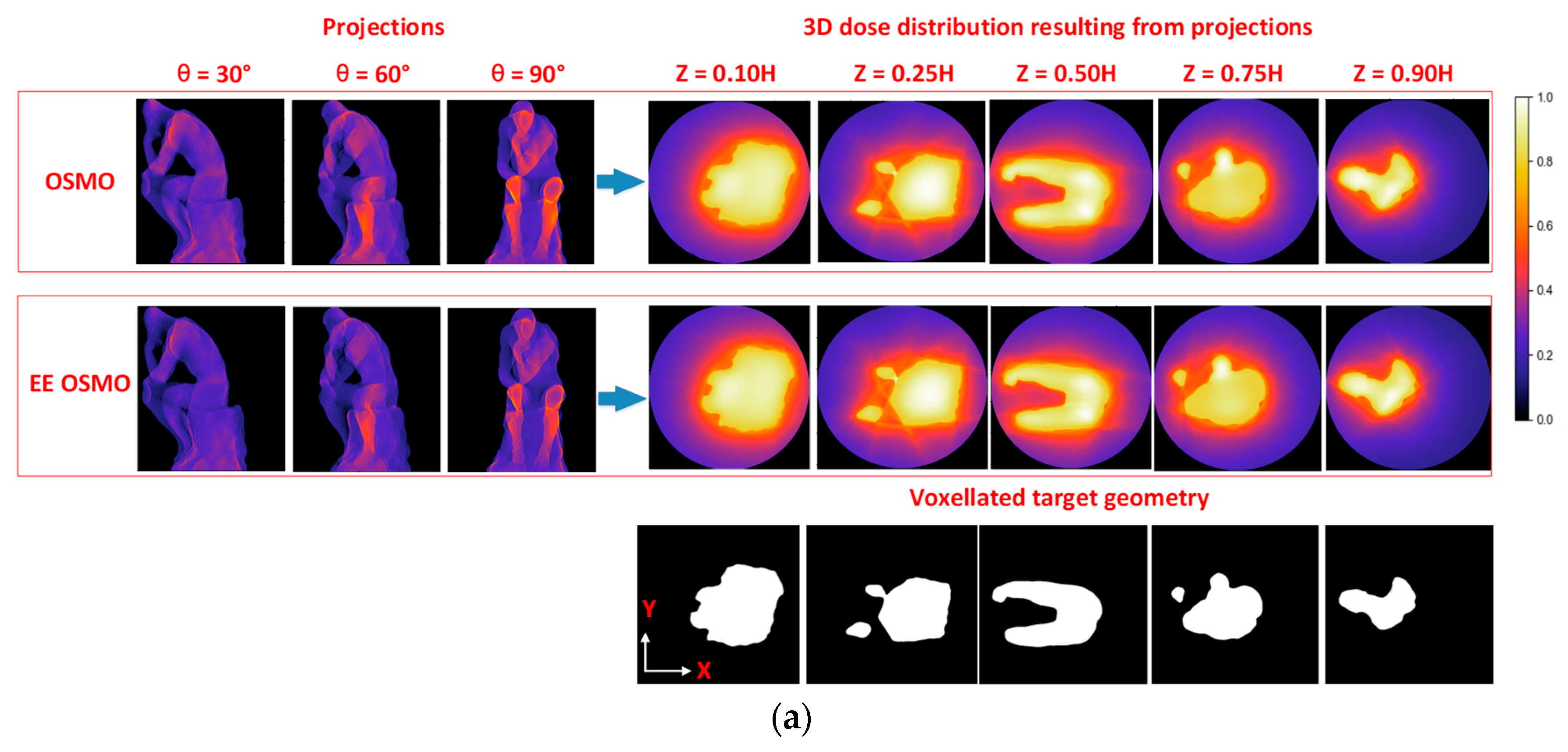 Micromachines 14 01362 g013a
