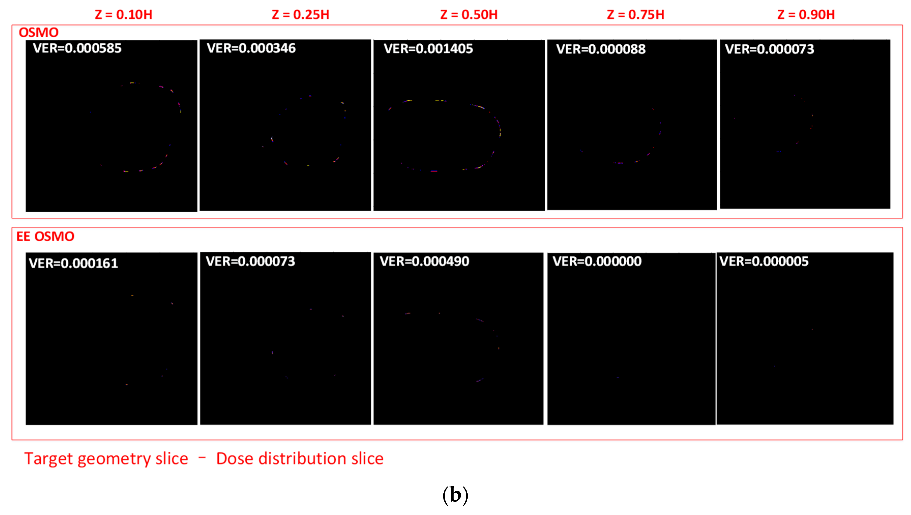 Micromachines 14 01362 g013b