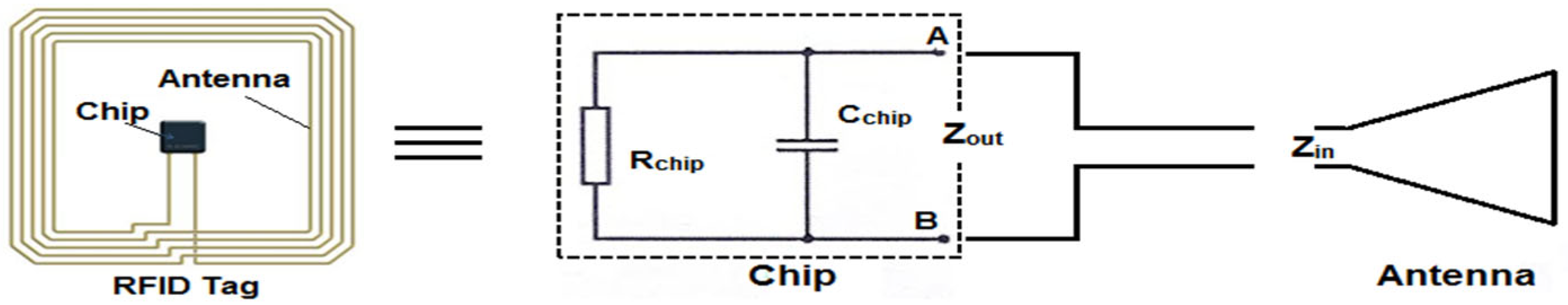 Micromachines 14 01364 g001 Micromachines 14 01364 g001