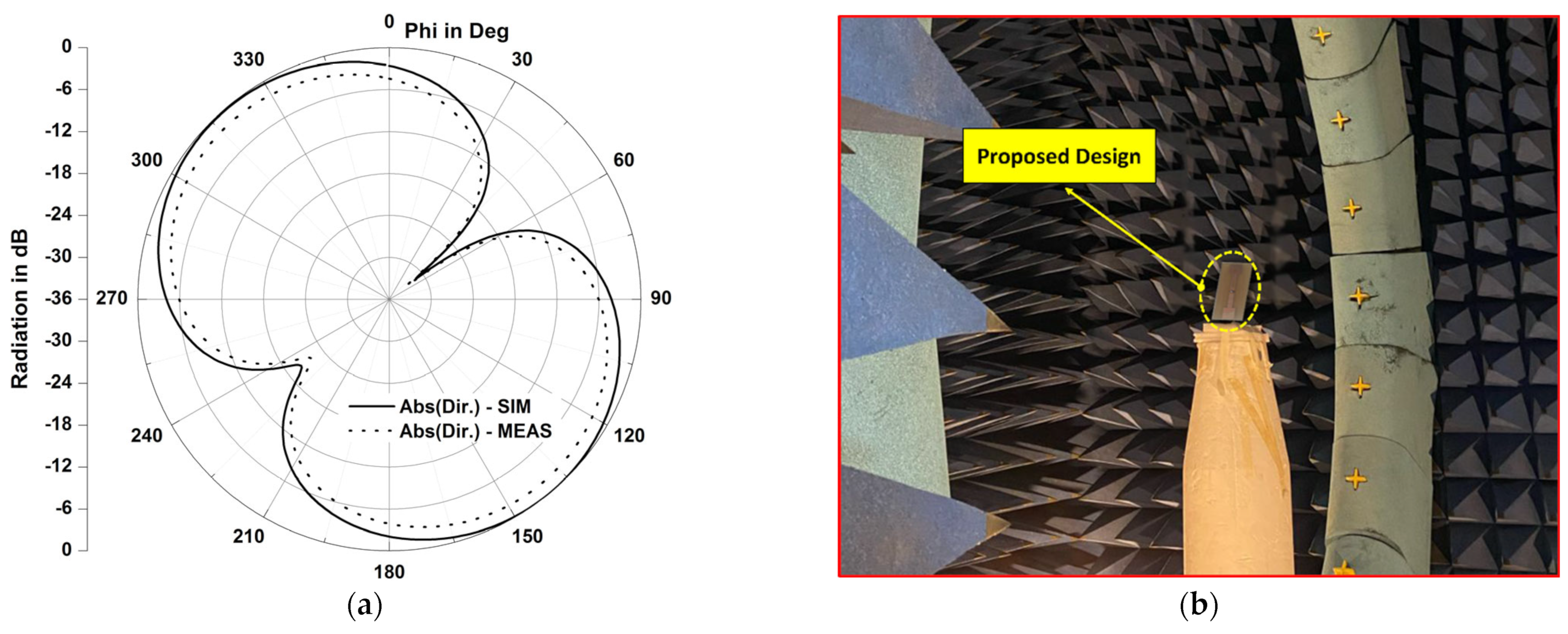 Micromachines 14 01364 g016 Micromachines 14 01364 g016