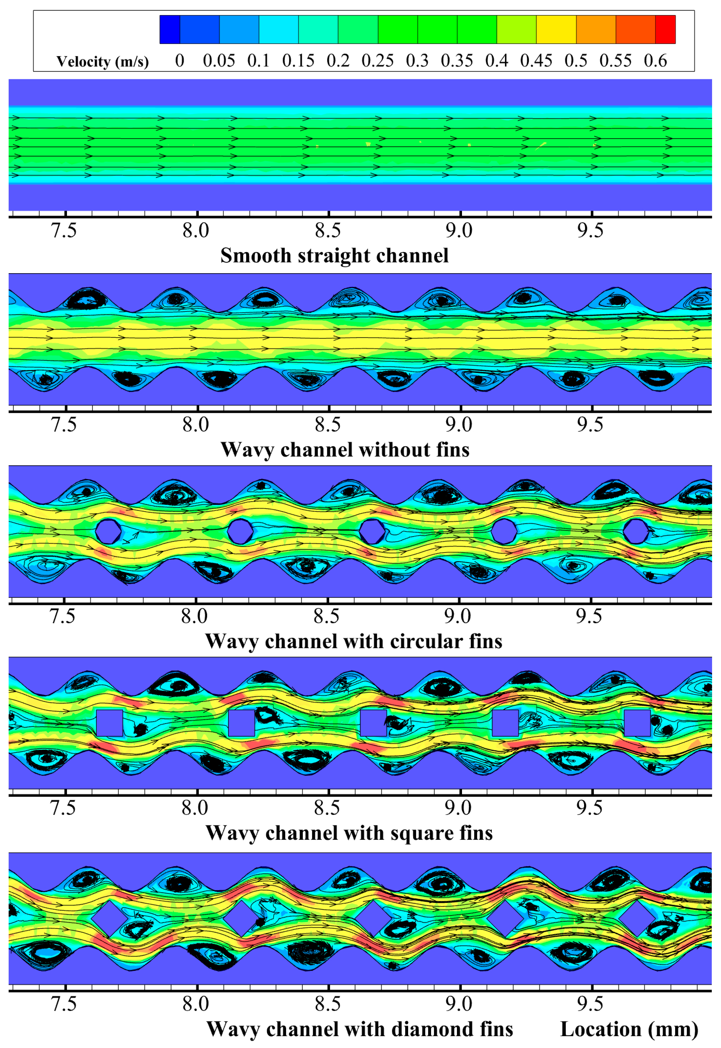 Micromachines 14 01366 g003