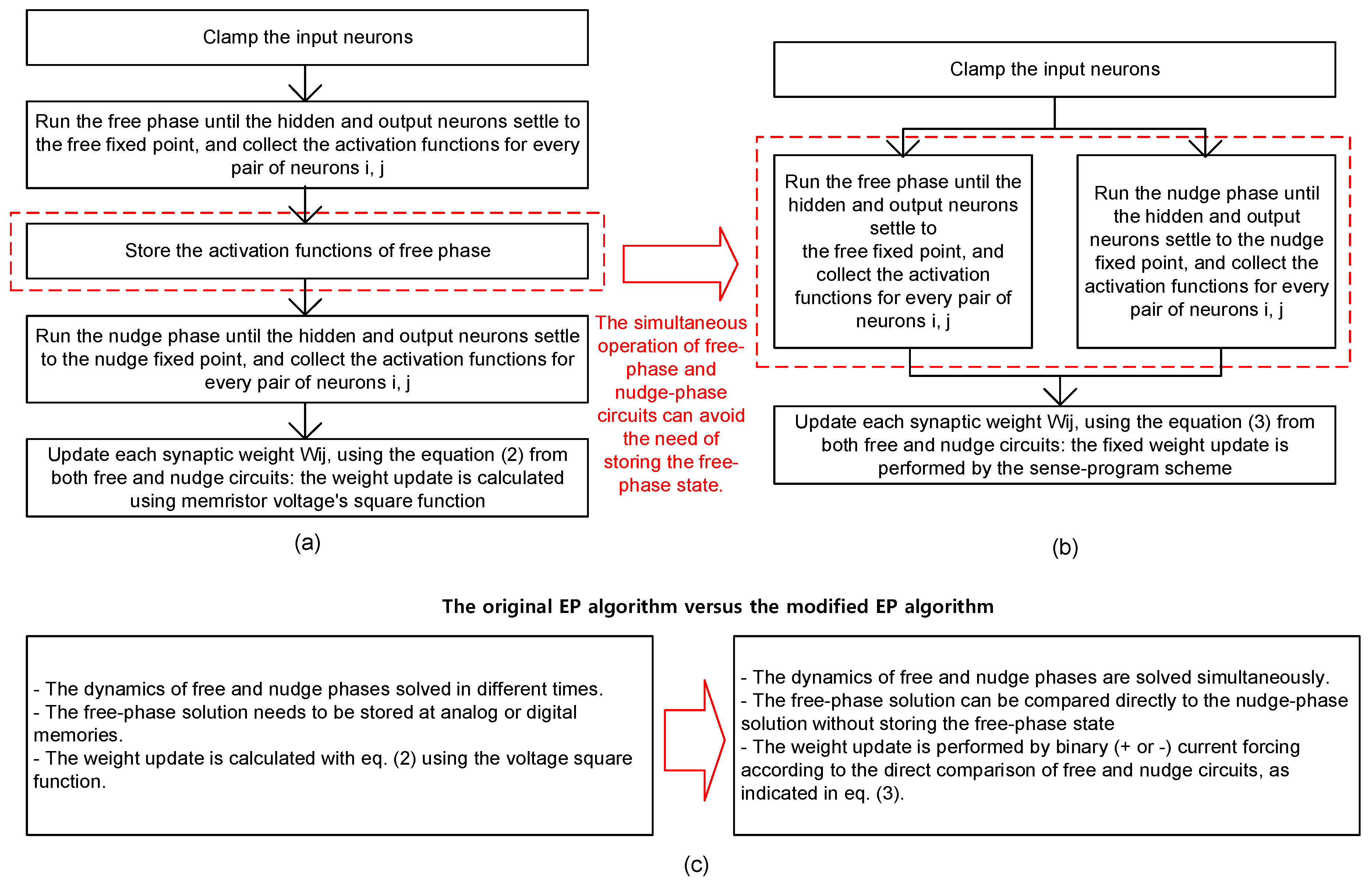 Micromachines 14 01367 g001 Micromachines 14 01367 g001