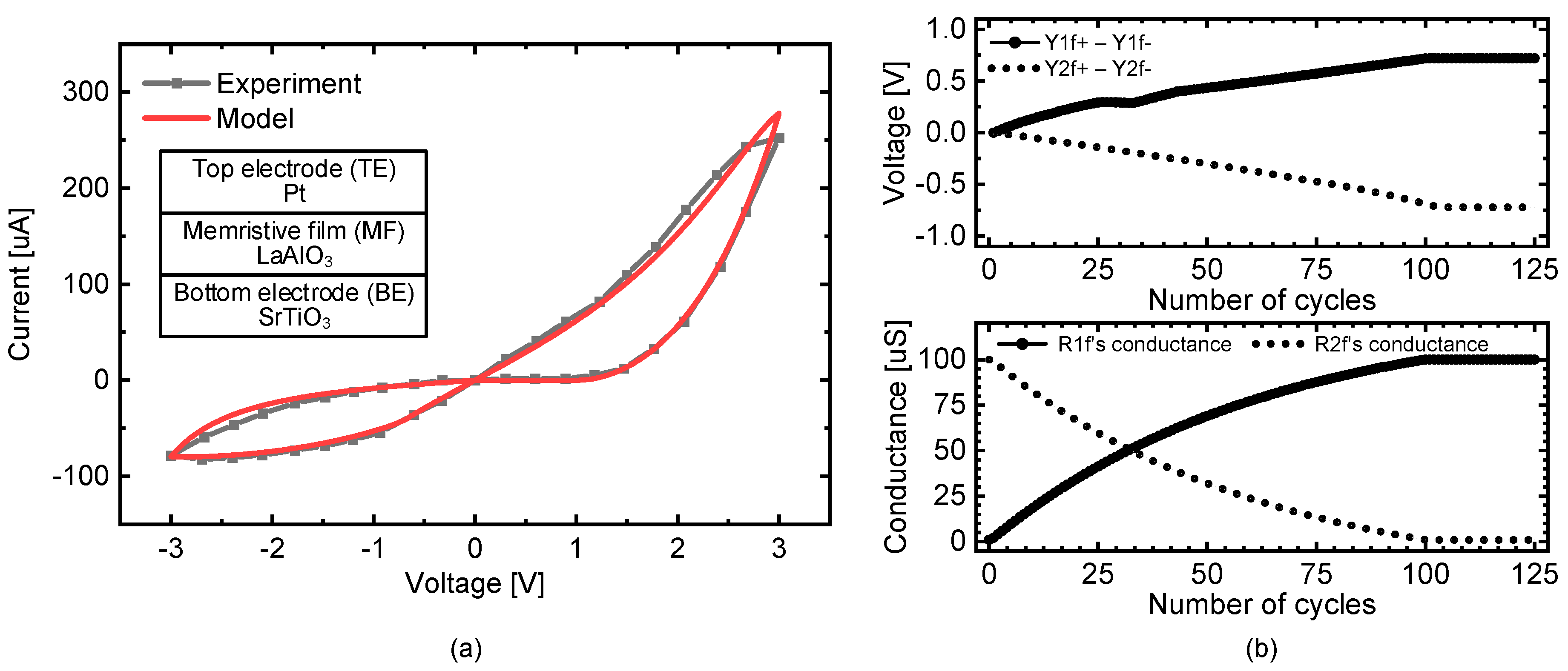 Micromachines 14 01367 g004 Micromachines 14 01367 g004
