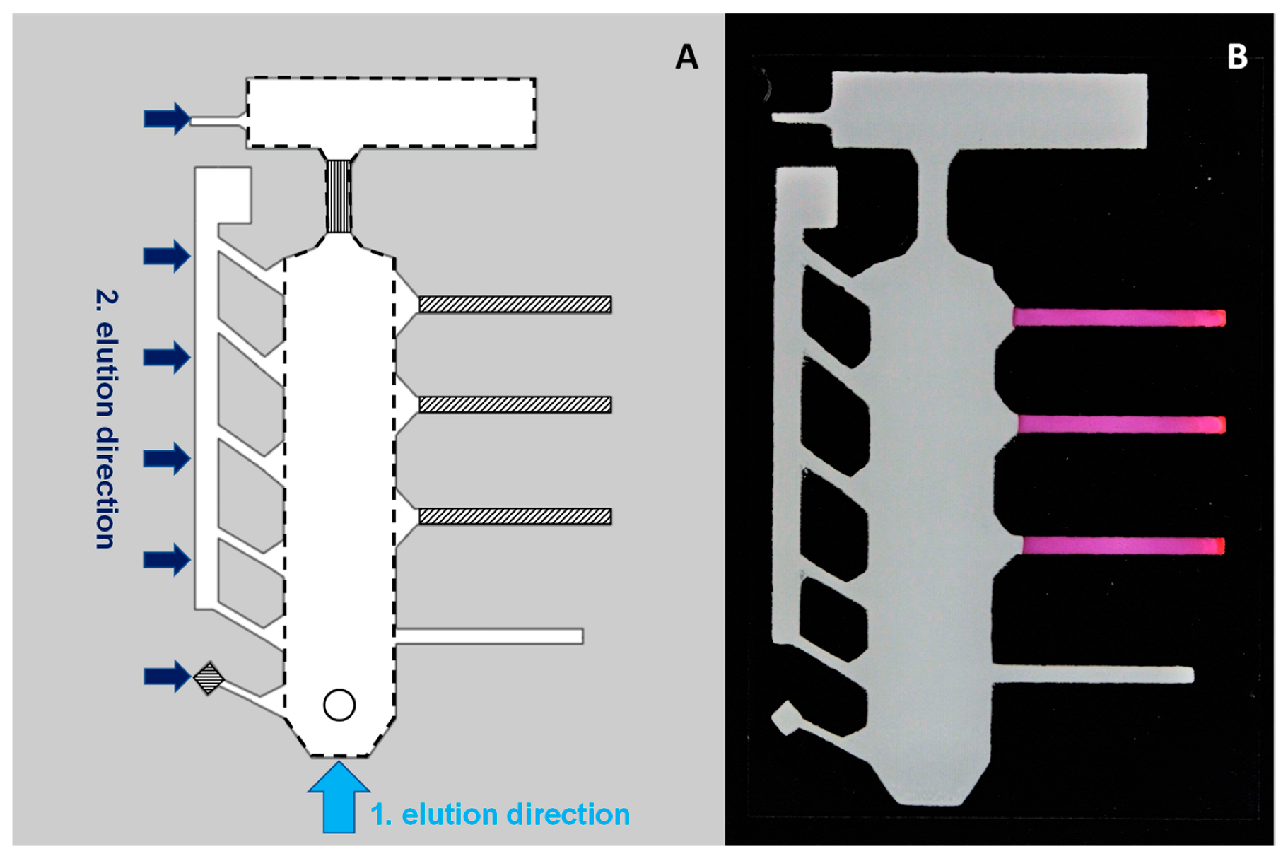 Micromachines 14 01369 g001