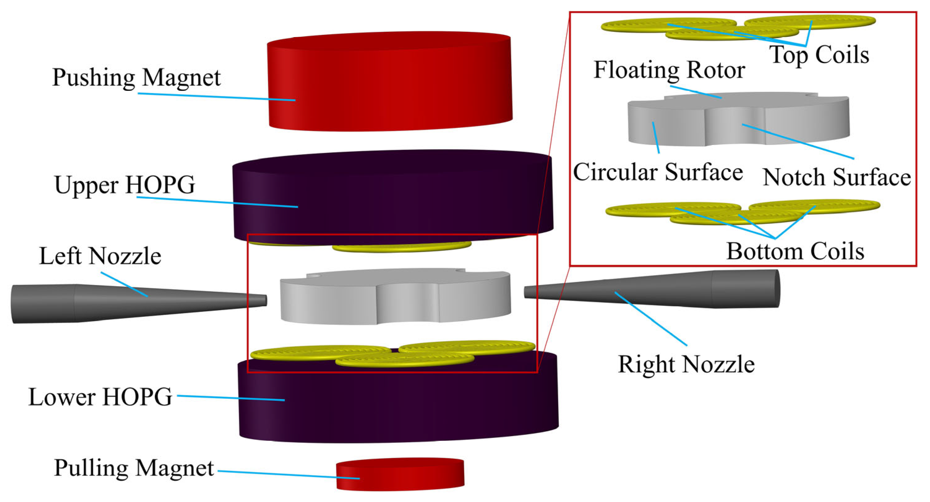 Micromachines 14 01374 g001 Micromachines 14 01374 g001