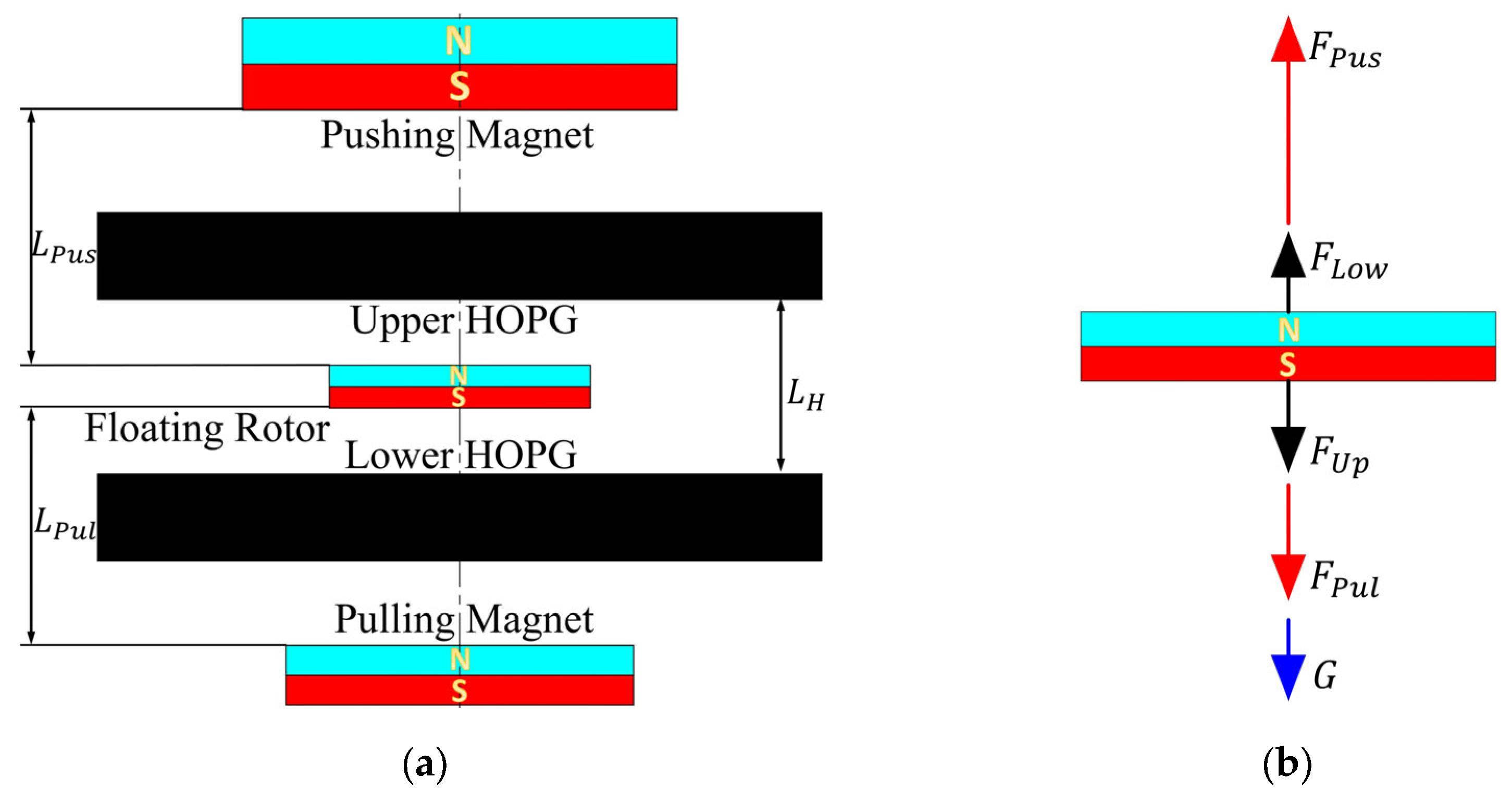 Micromachines 14 01374 g002 Micromachines 14 01374 g002
