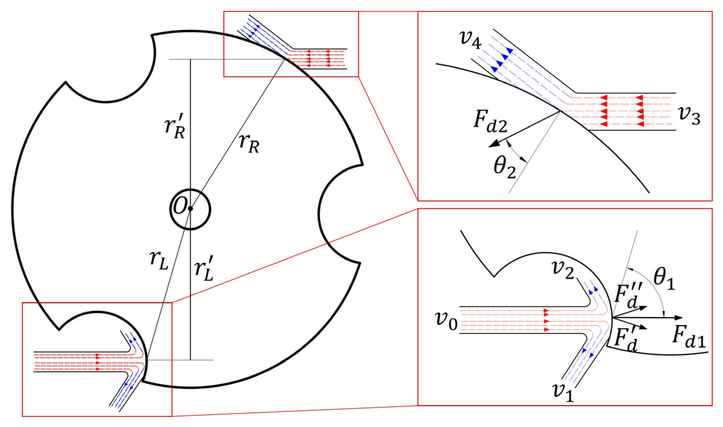 Micromachines 14 01374 g003 Micromachines 14 01374 g003