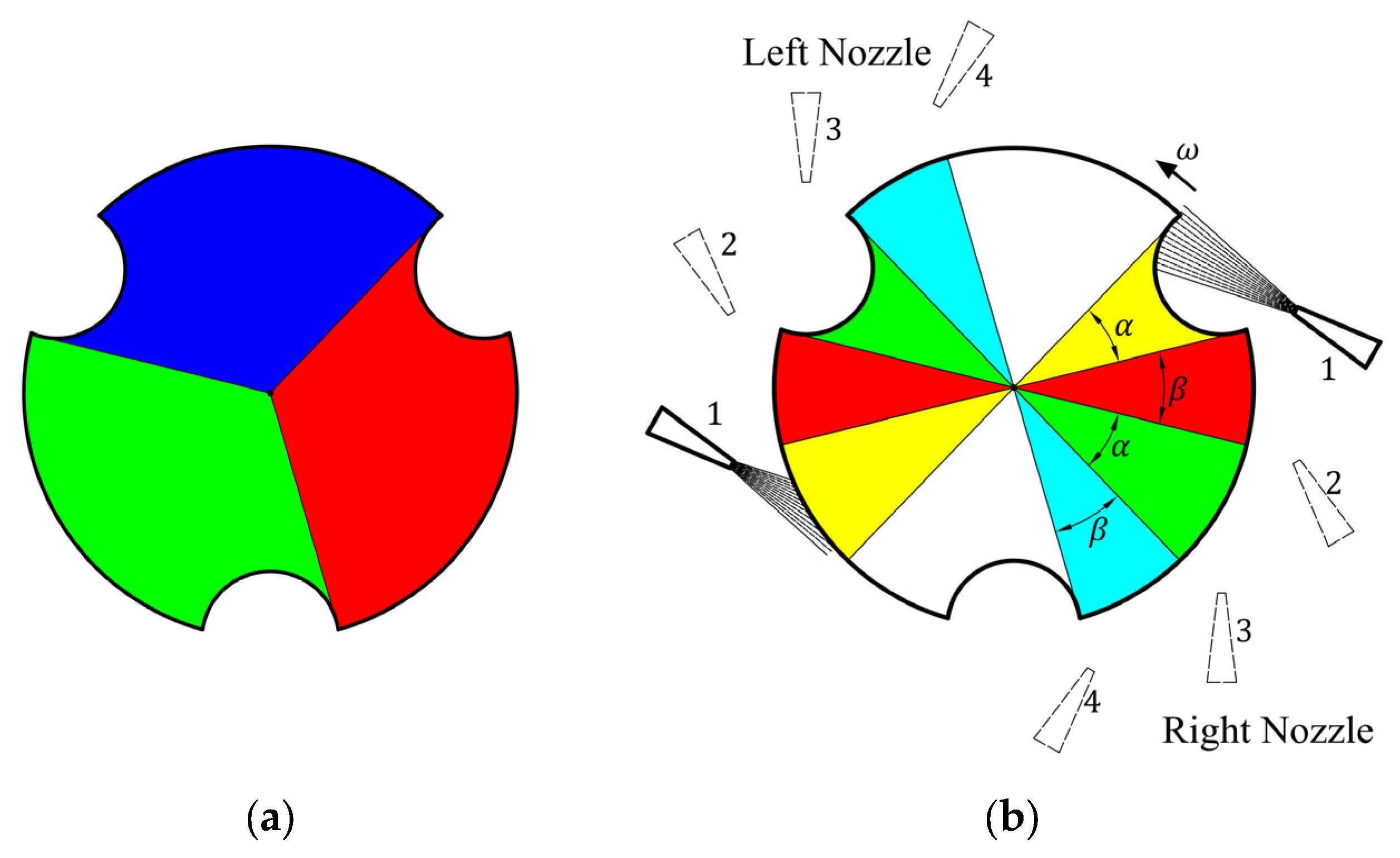 Micromachines 14 01374 g004 Micromachines 14 01374 g004