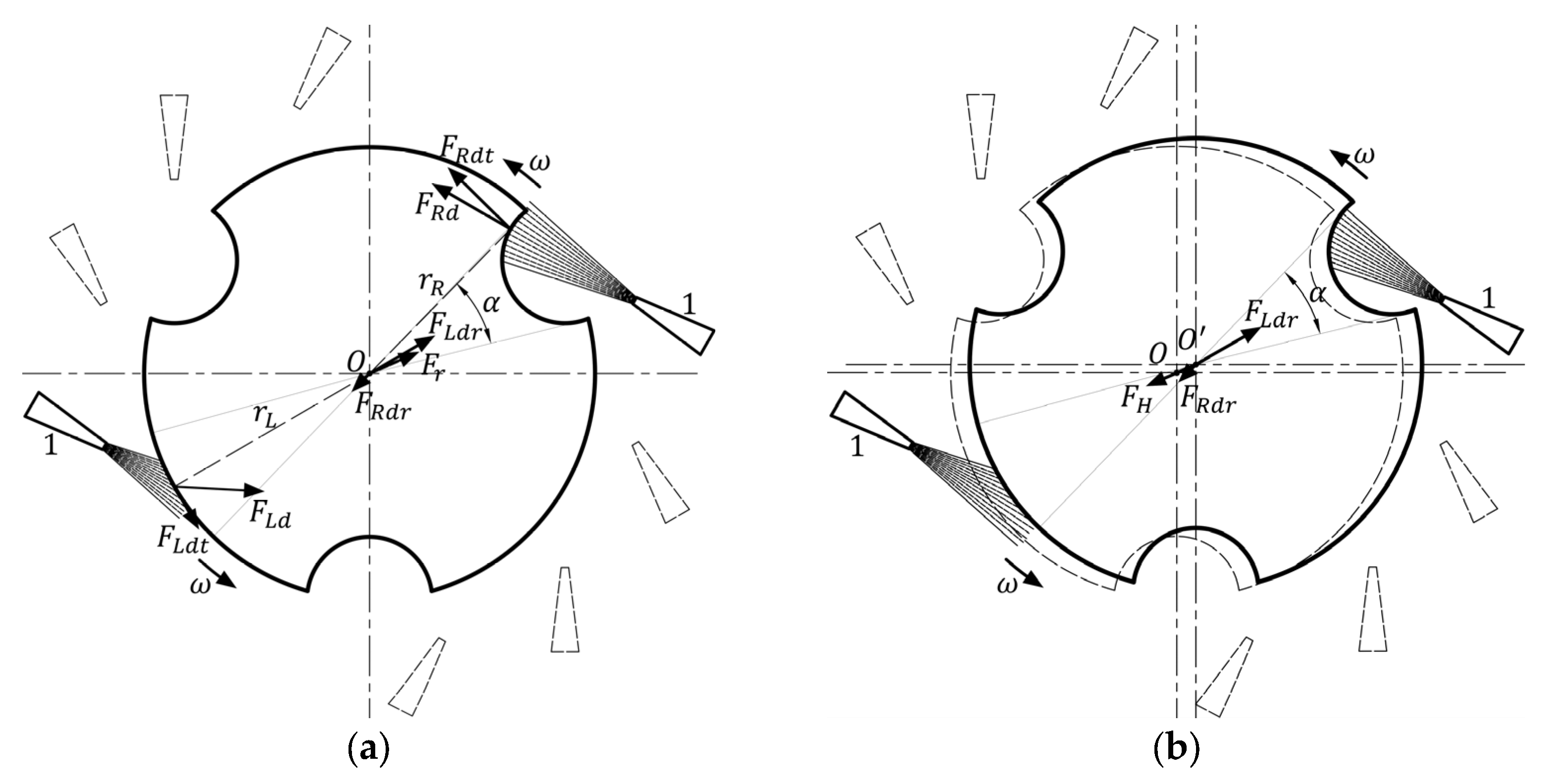 Micromachines 14 01374 g005 Micromachines 14 01374 g005