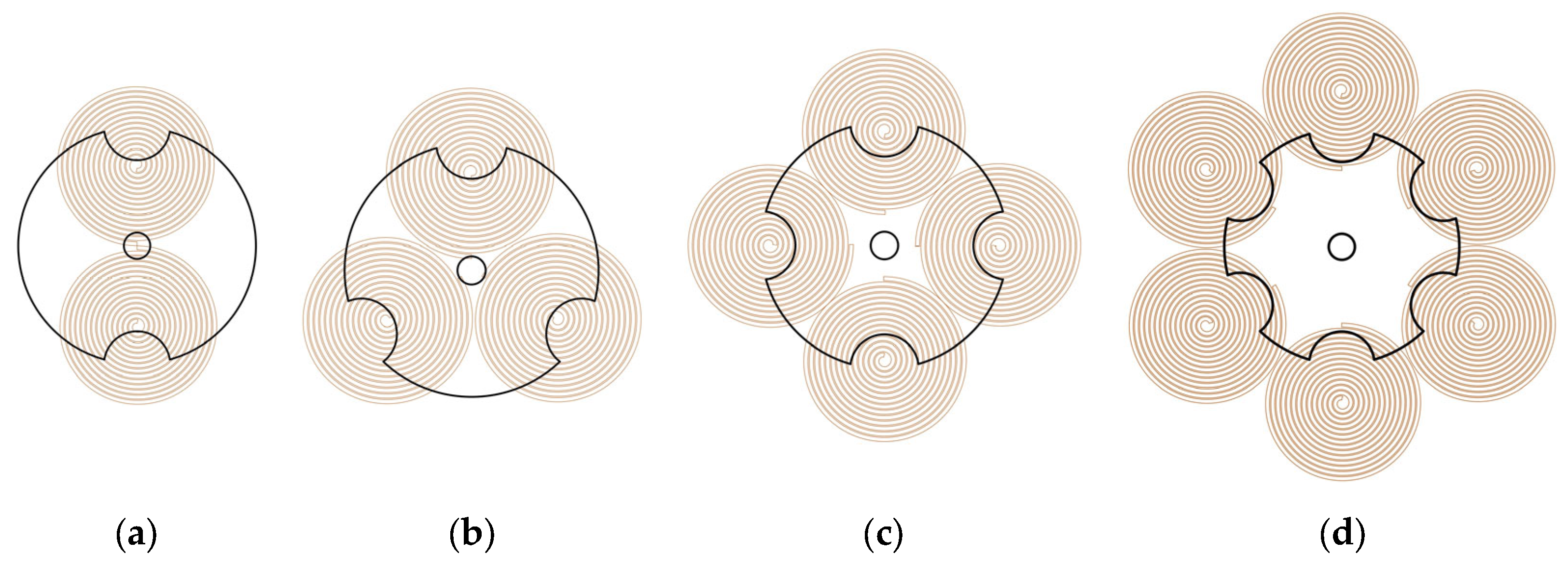 Micromachines 14 01374 g010 Micromachines 14 01374 g010