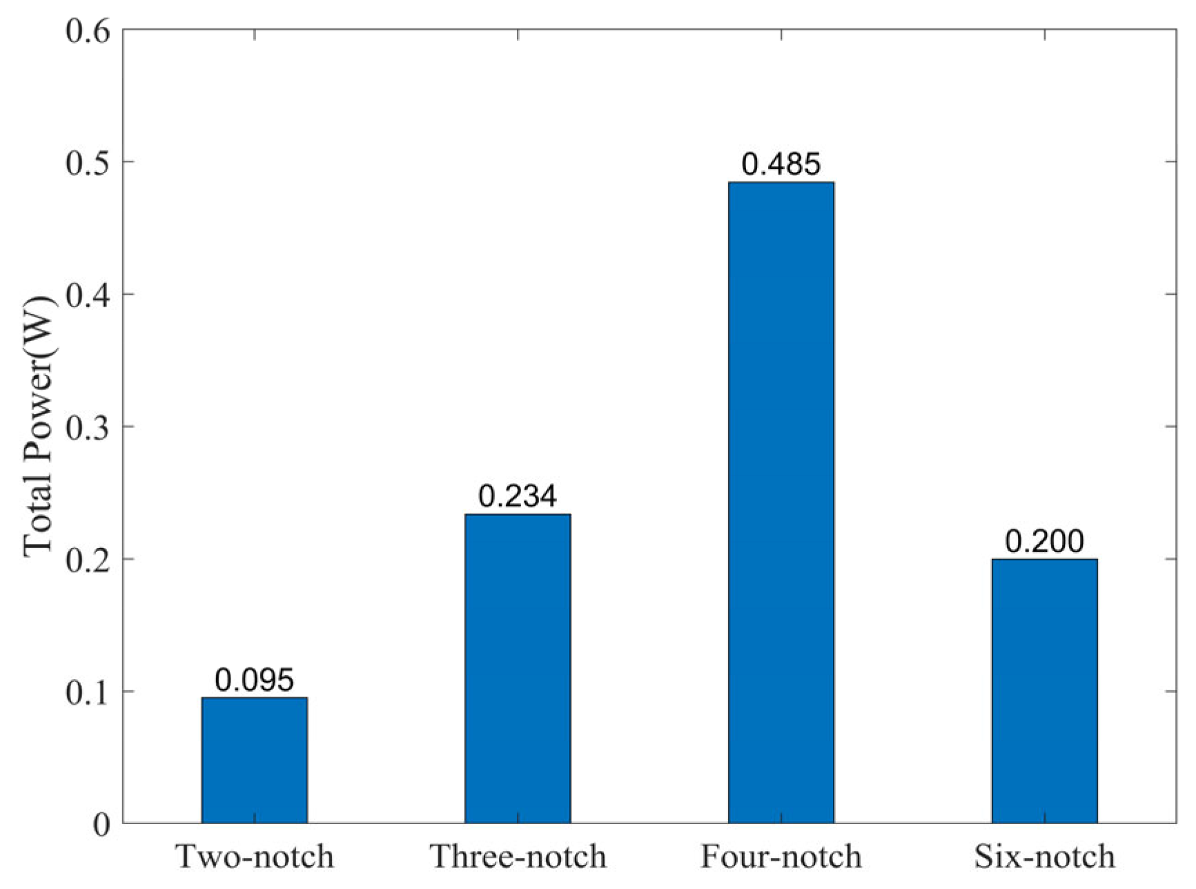 Micromachines 14 01374 g012 Micromachines 14 01374 g012