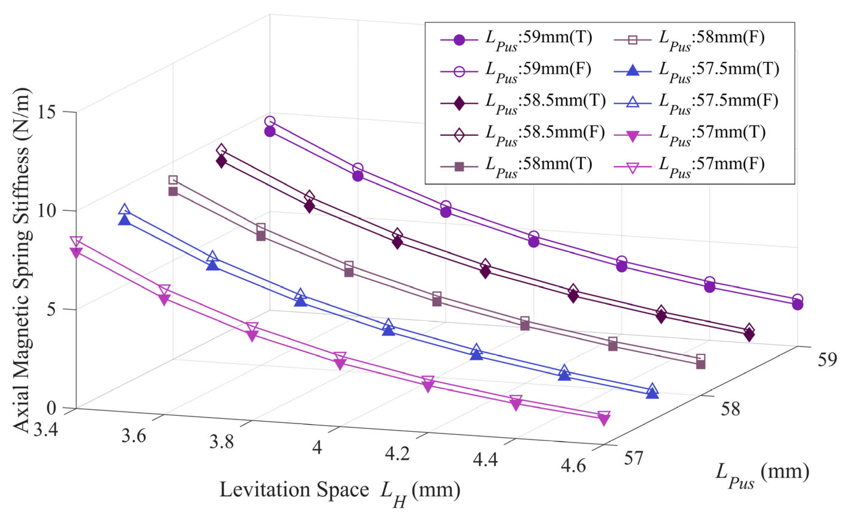 Micromachines 14 01374 g014 Micromachines 14 01374 g014