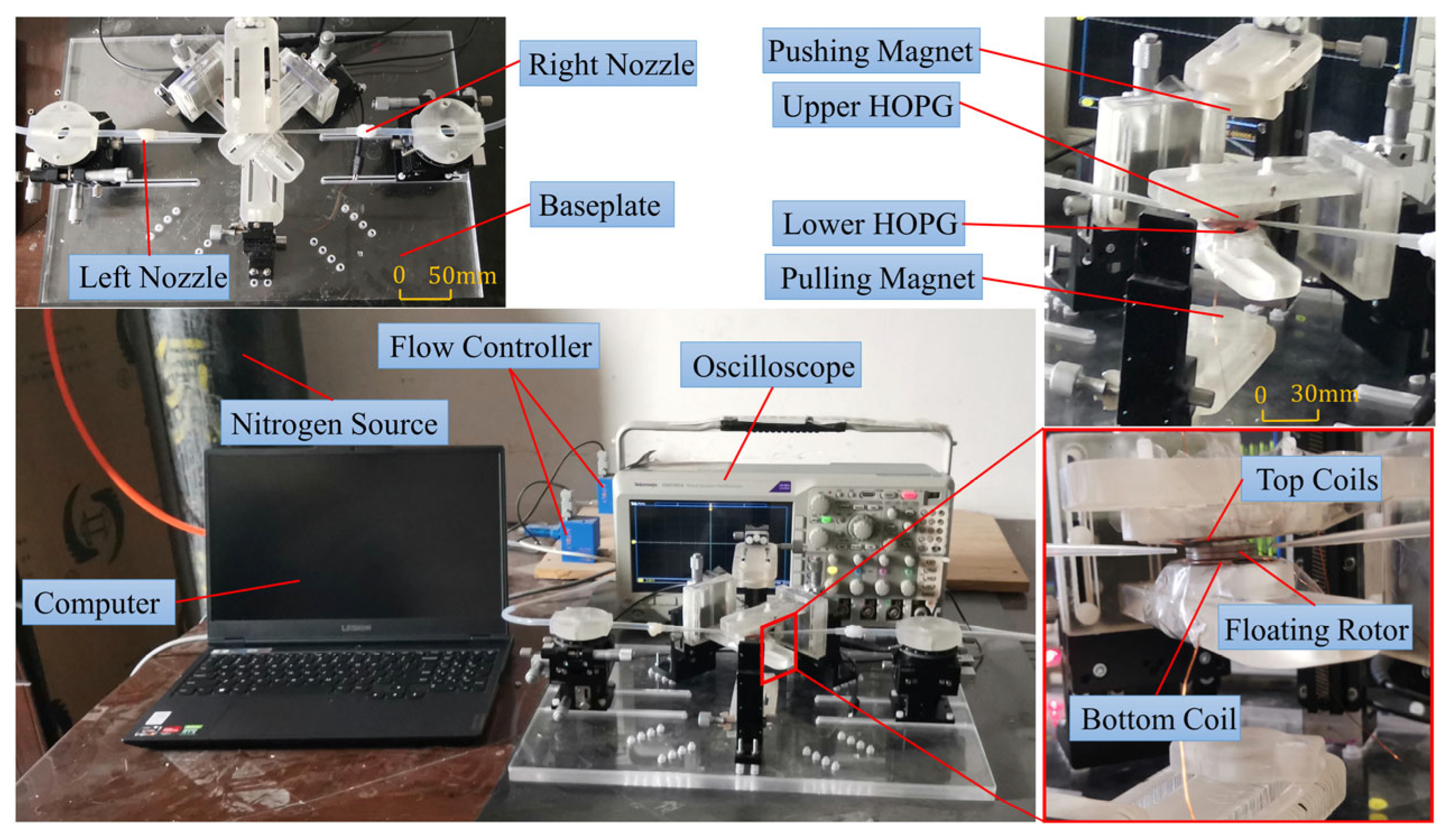 Micromachines 14 01374 g019 Micromachines 14 01374 g019