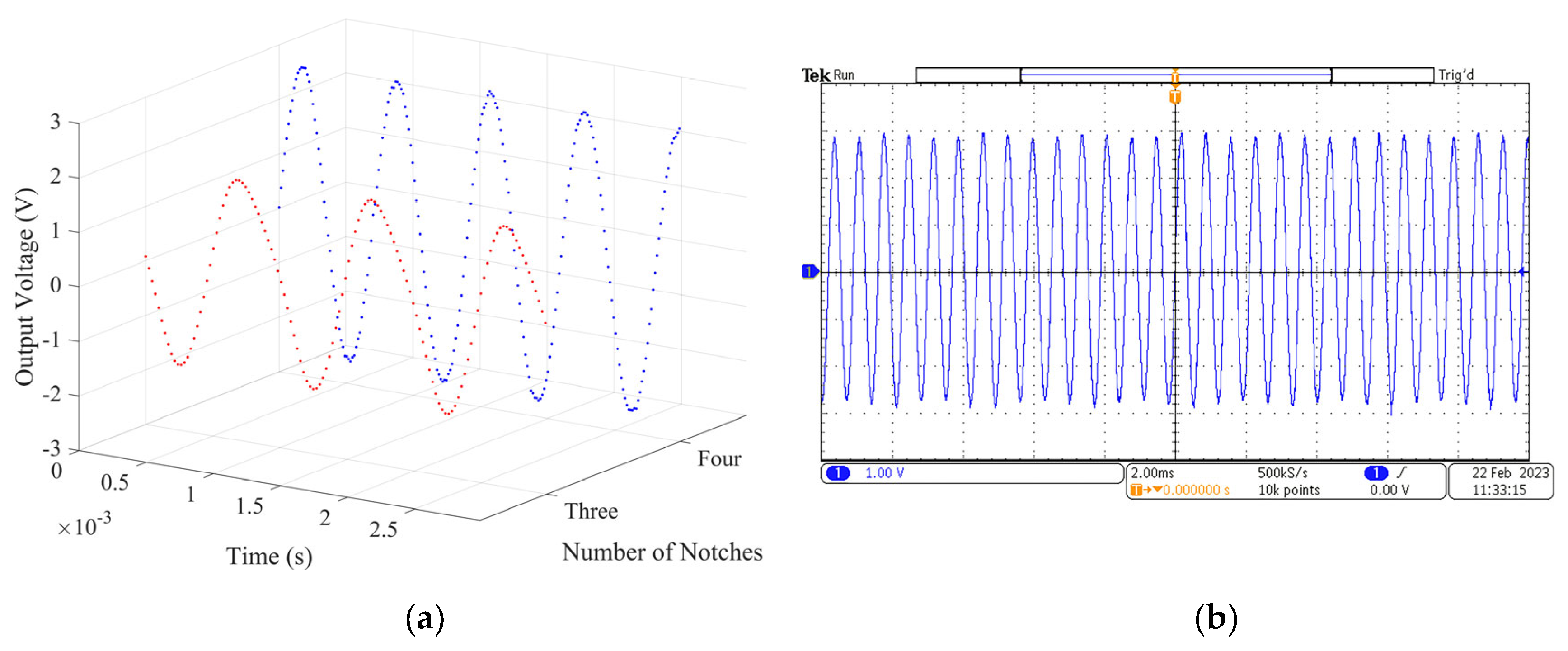 Micromachines 14 01374 g020 Micromachines 14 01374 g020