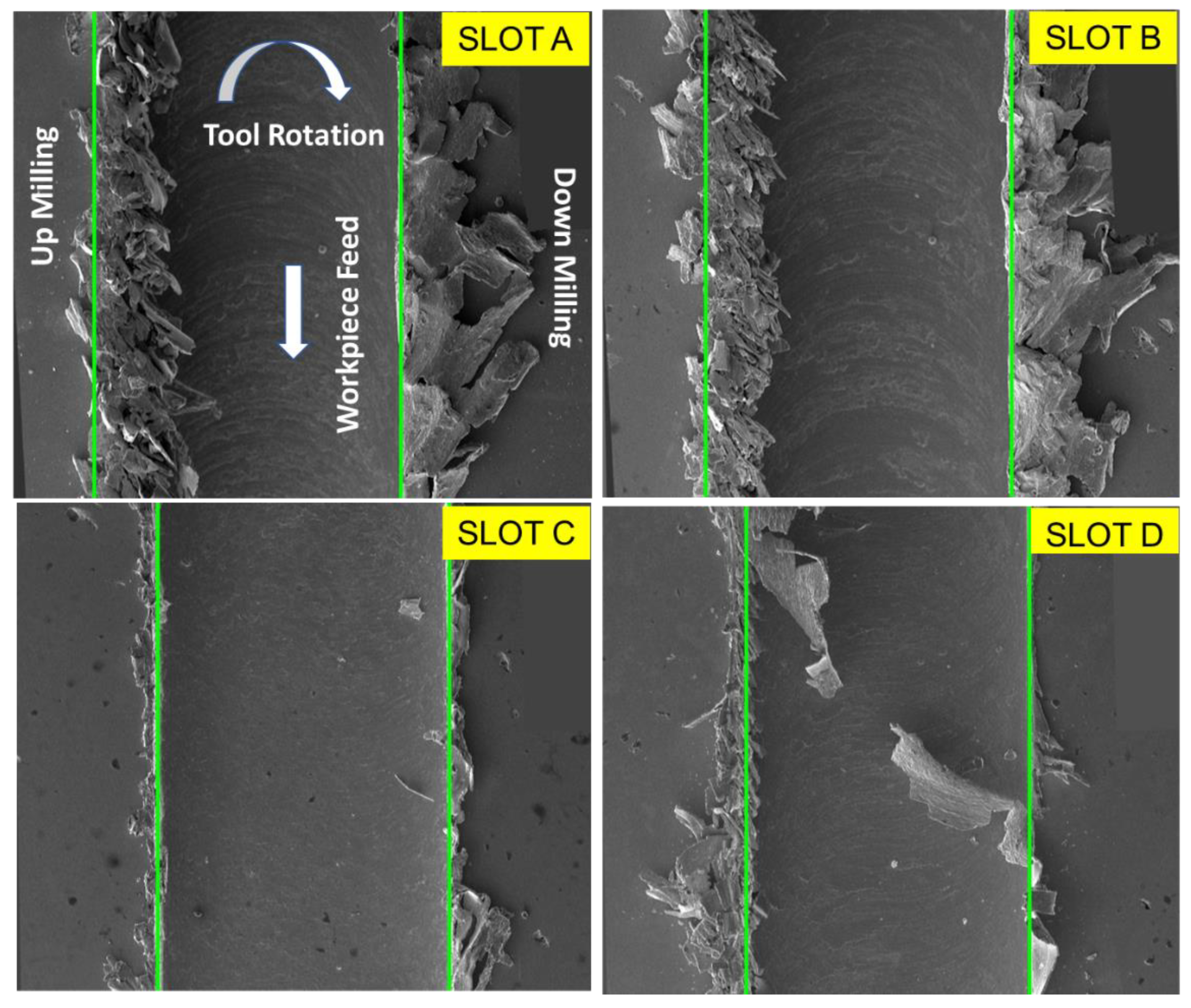 Micromachines 14 01376 g006 Micromachines 14 01376 g006