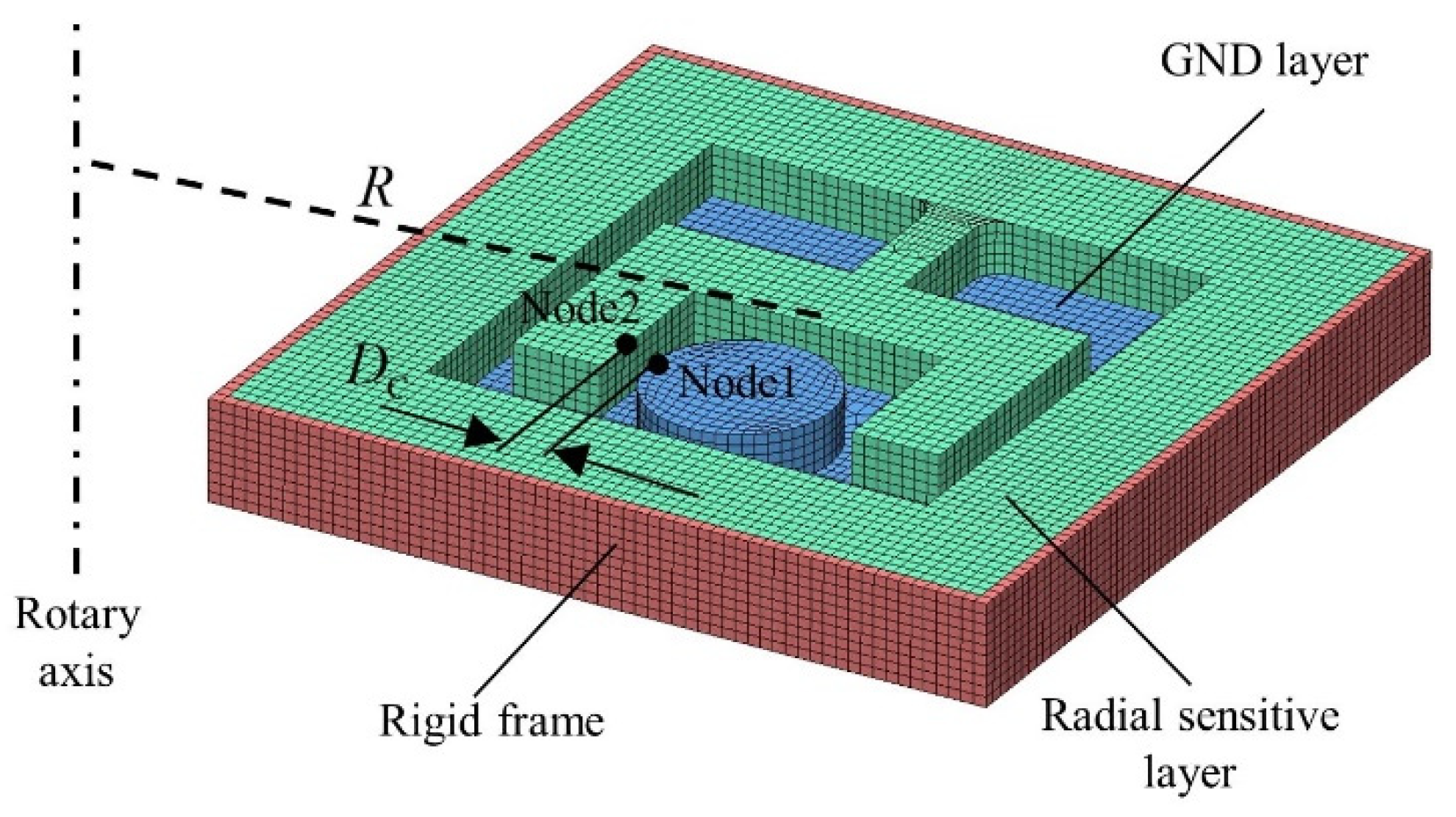 Micromachines 14 01377 g008 550