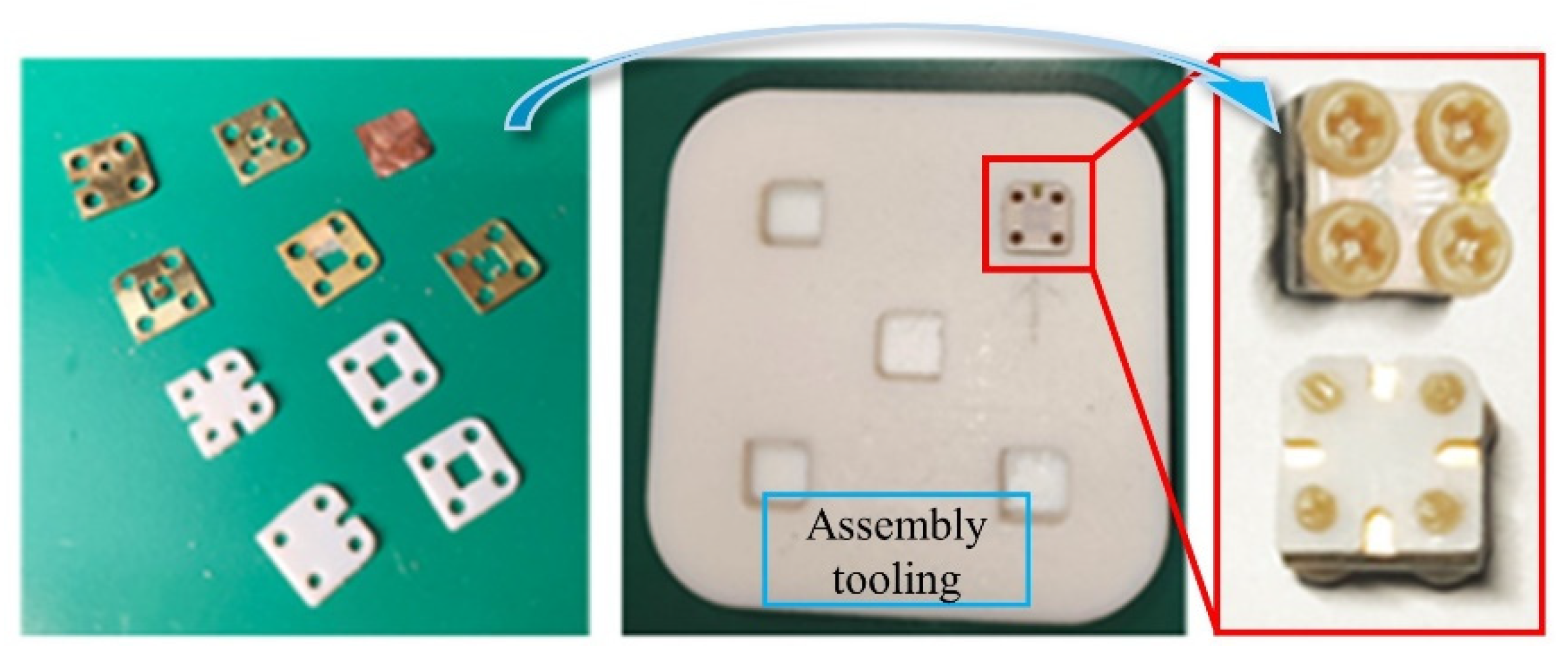 Micromachines 14 01377 g011 550