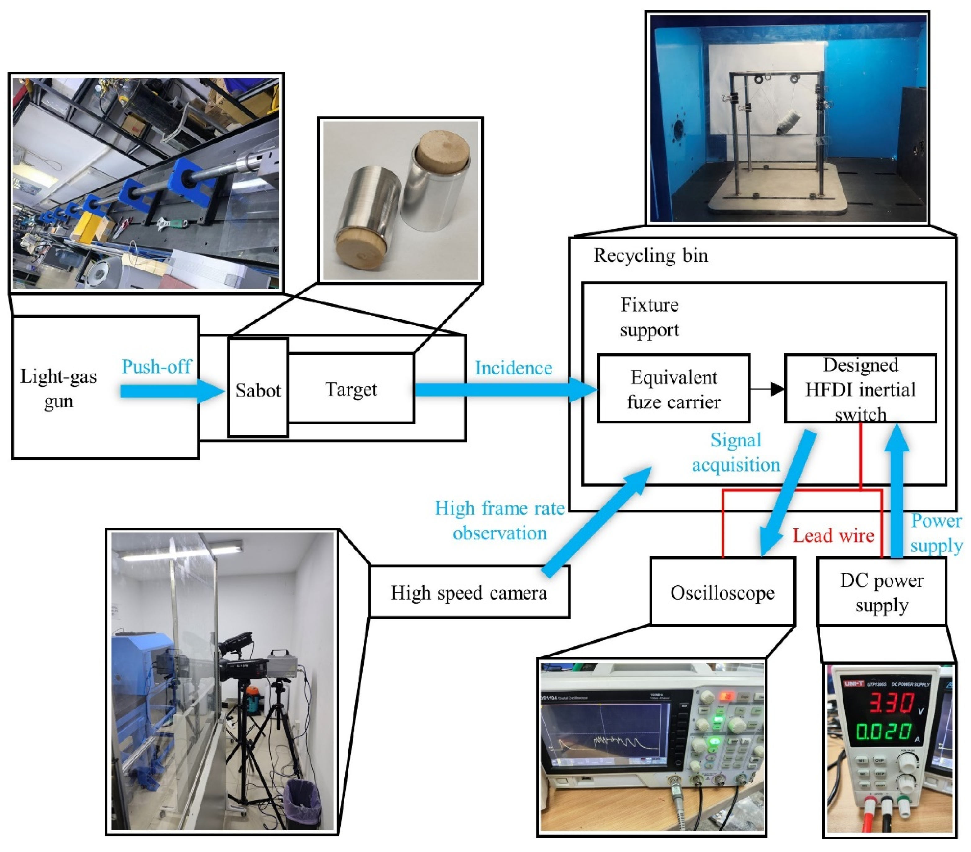 Micromachines 14 01377 g012 550